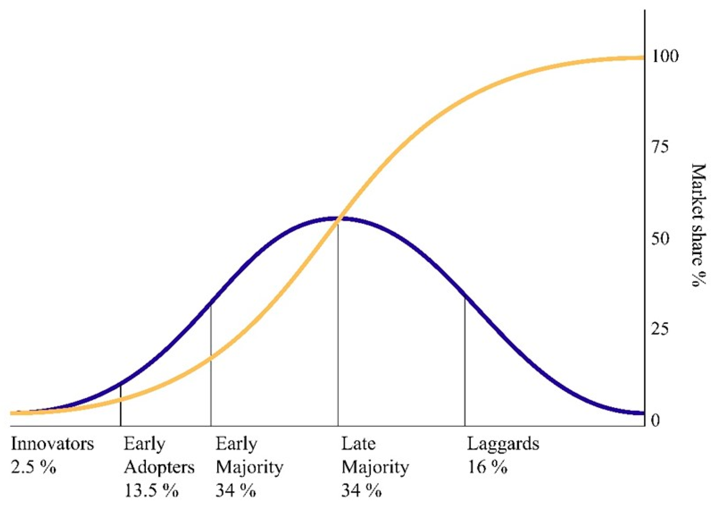 Computers 08 00039 g001 Computers 08 00039 g001