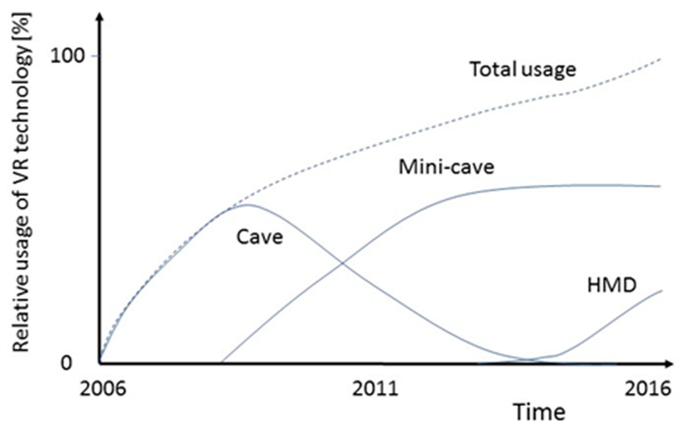 Computers 08 00039 g009 Computers 08 00039 g009