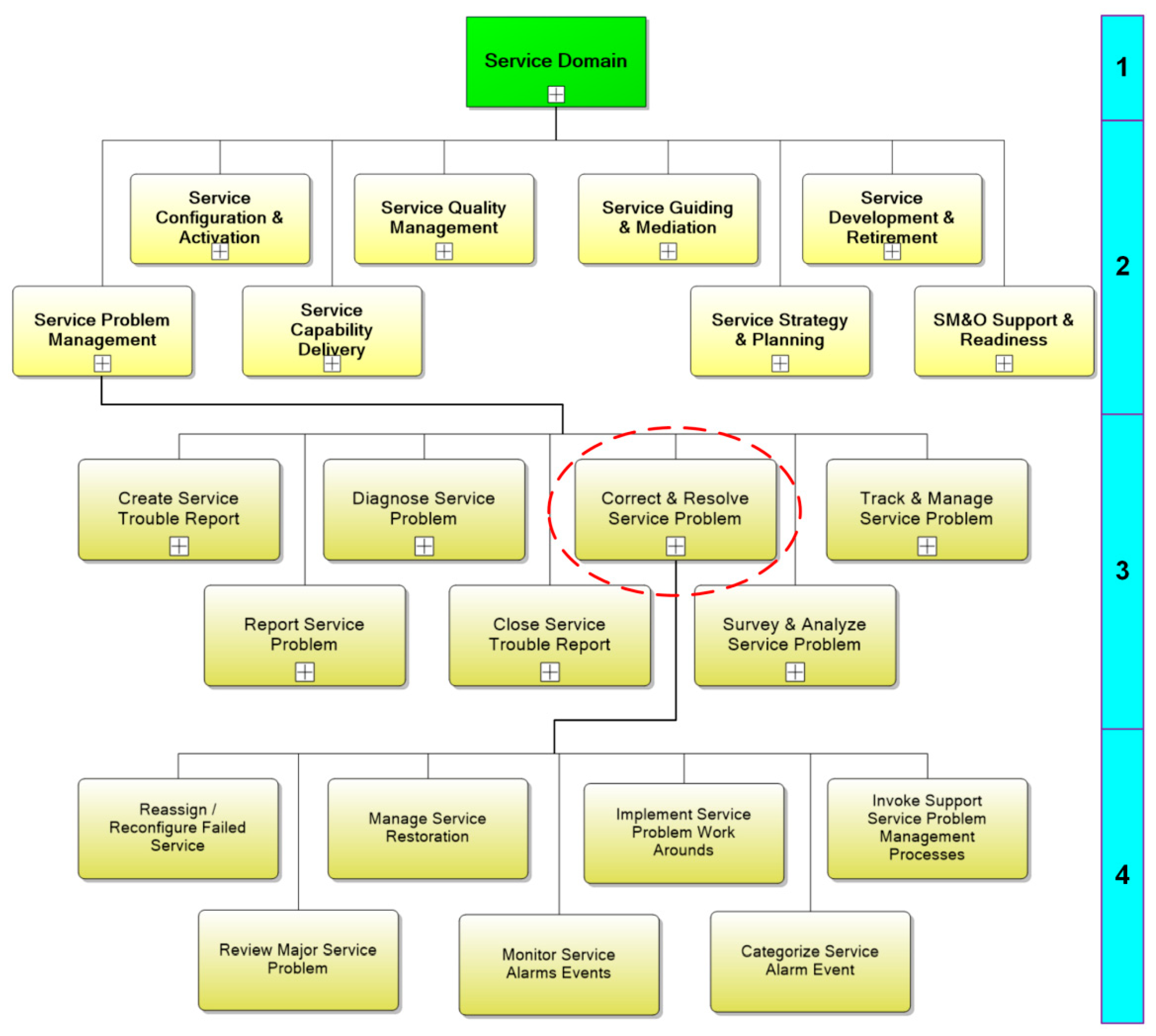 Computers 08 00045 g003