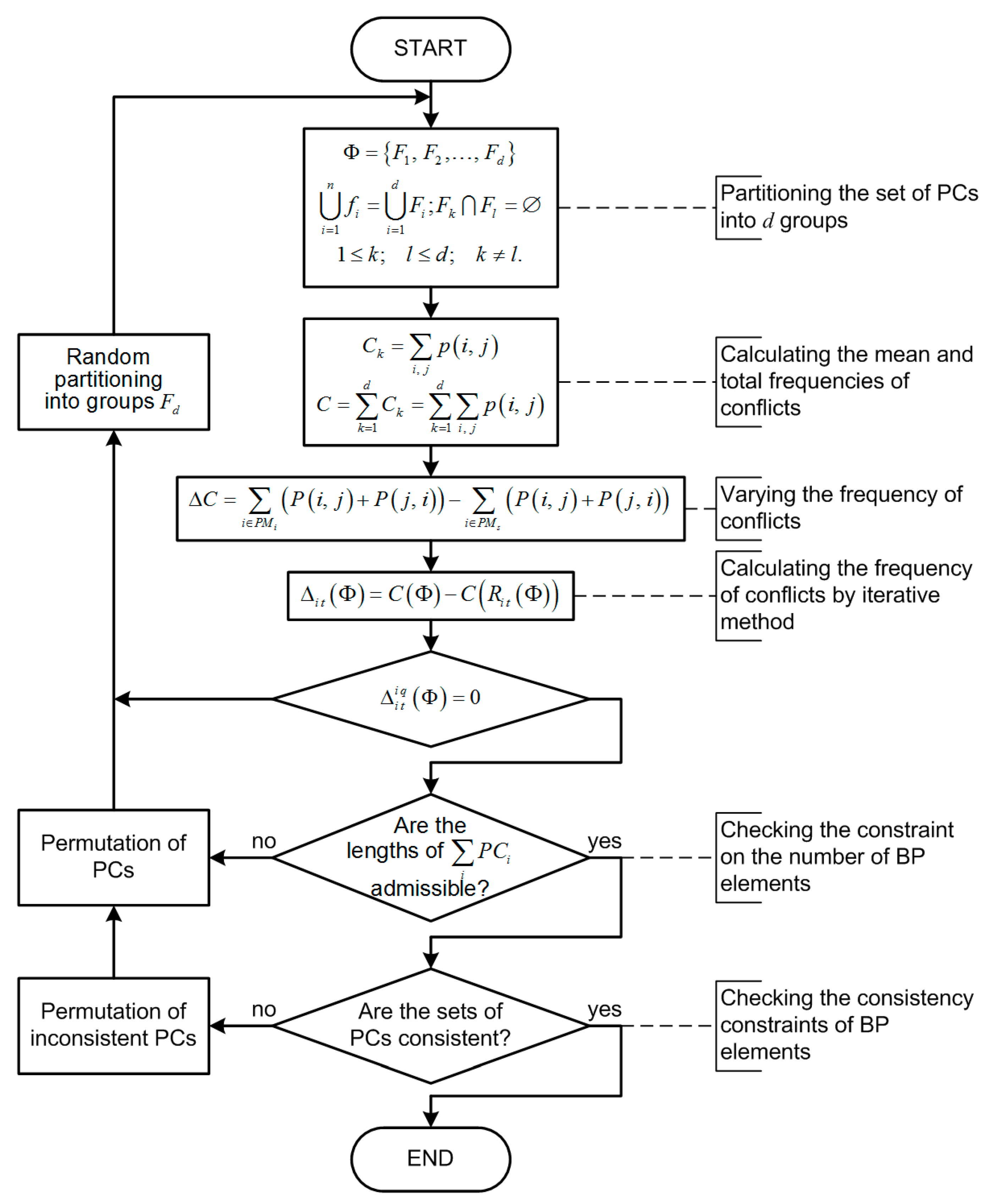 Computers 08 00045 g005