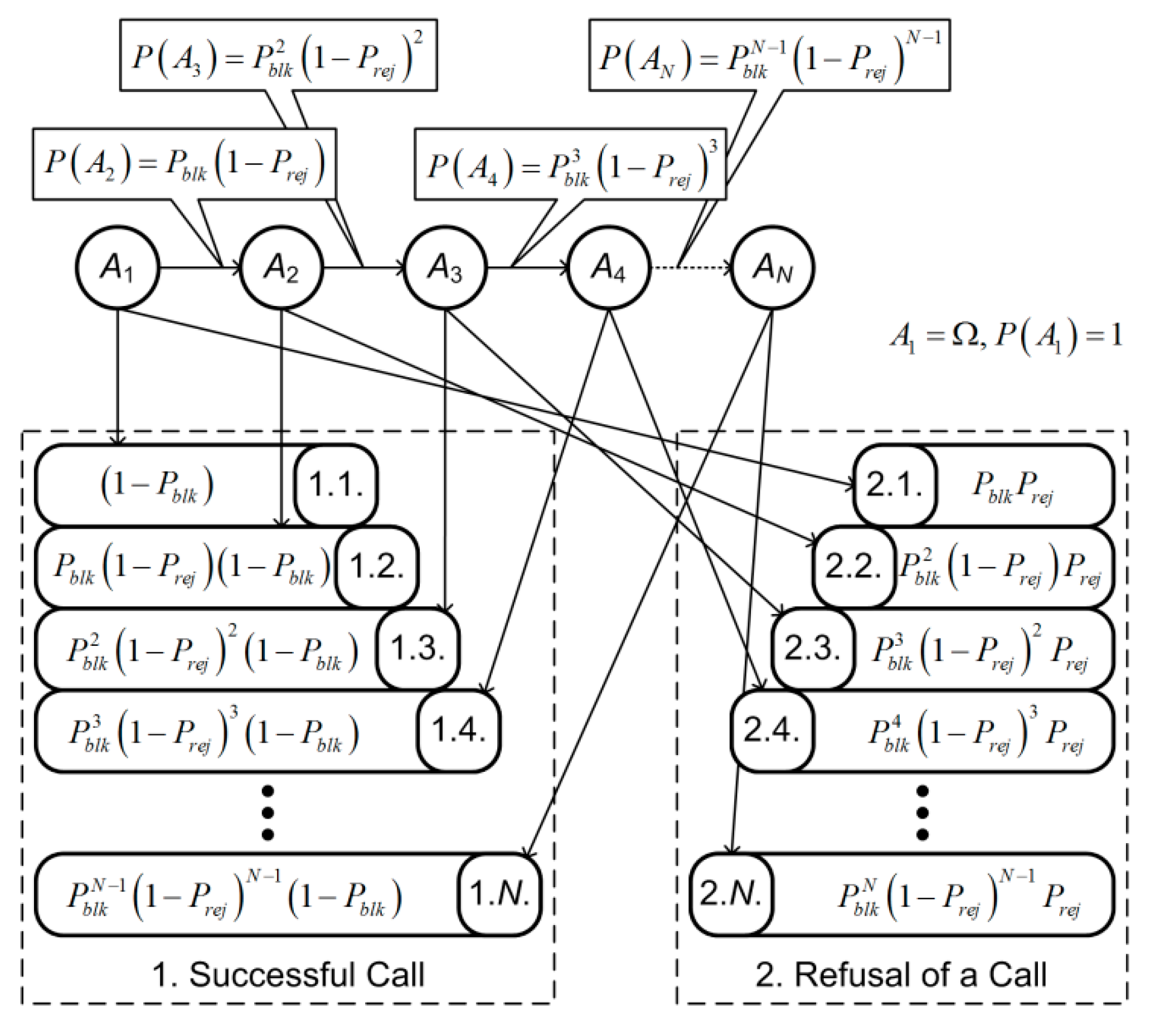 Computers 08 00045 g016