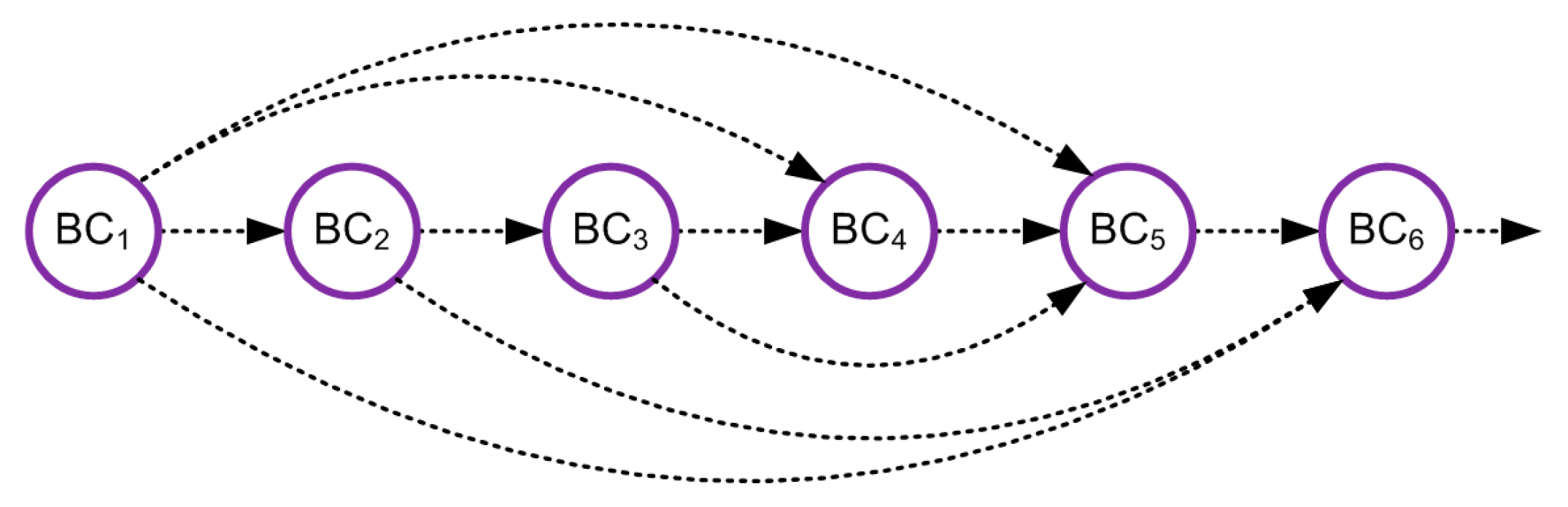 Computers 08 00045 g018