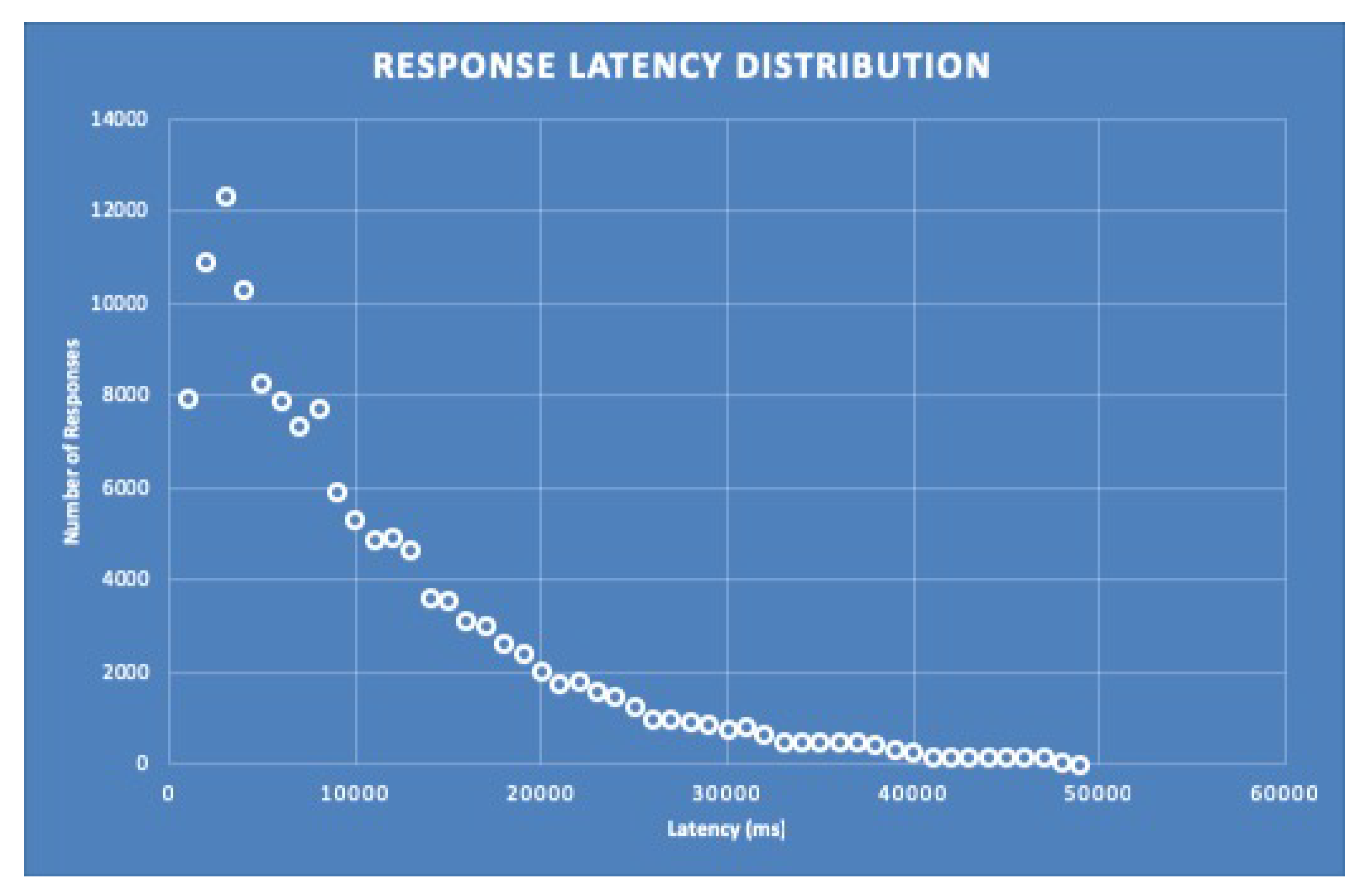 Computers 08 00047 g009