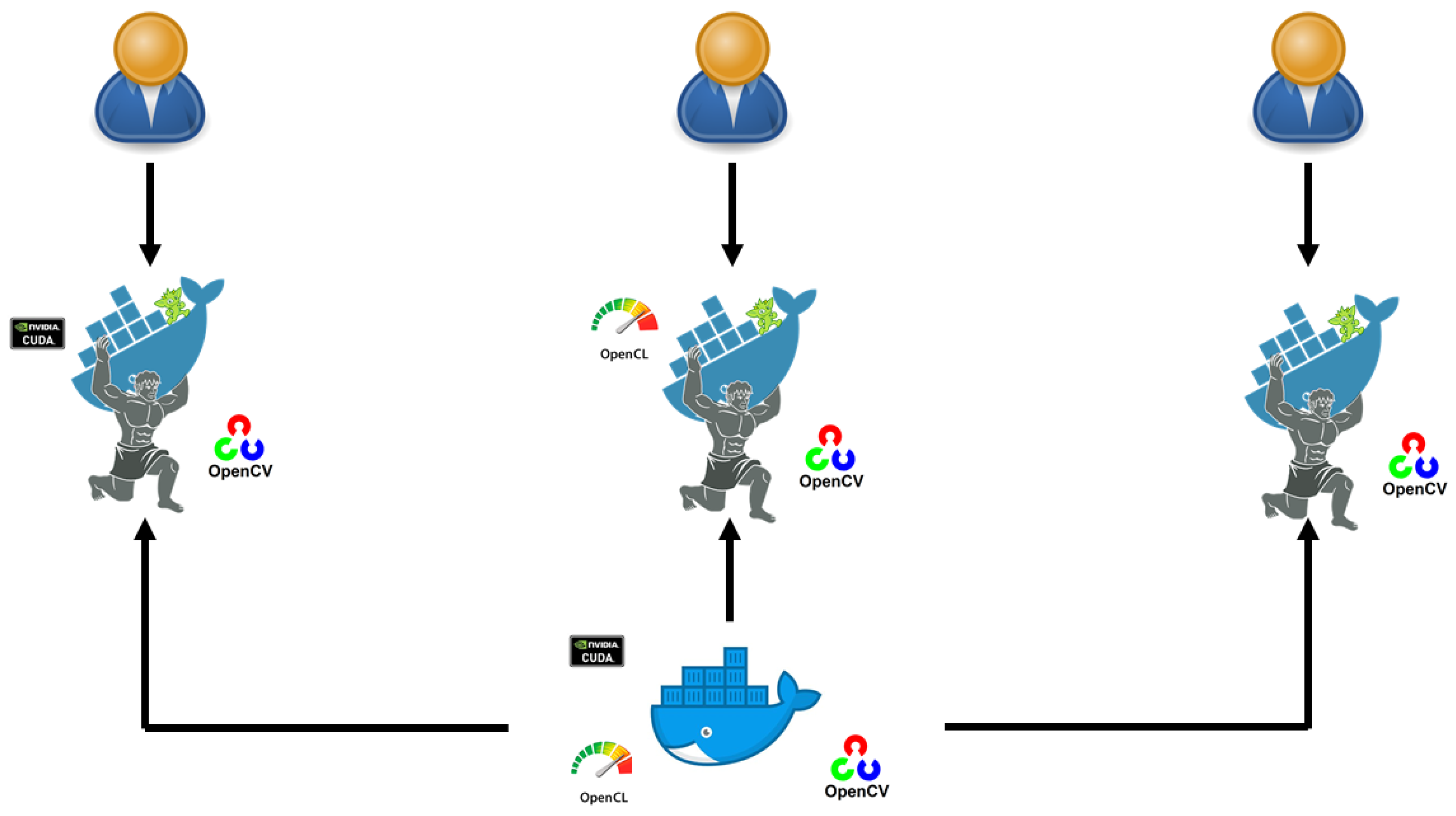 Computers 08 00048 g003