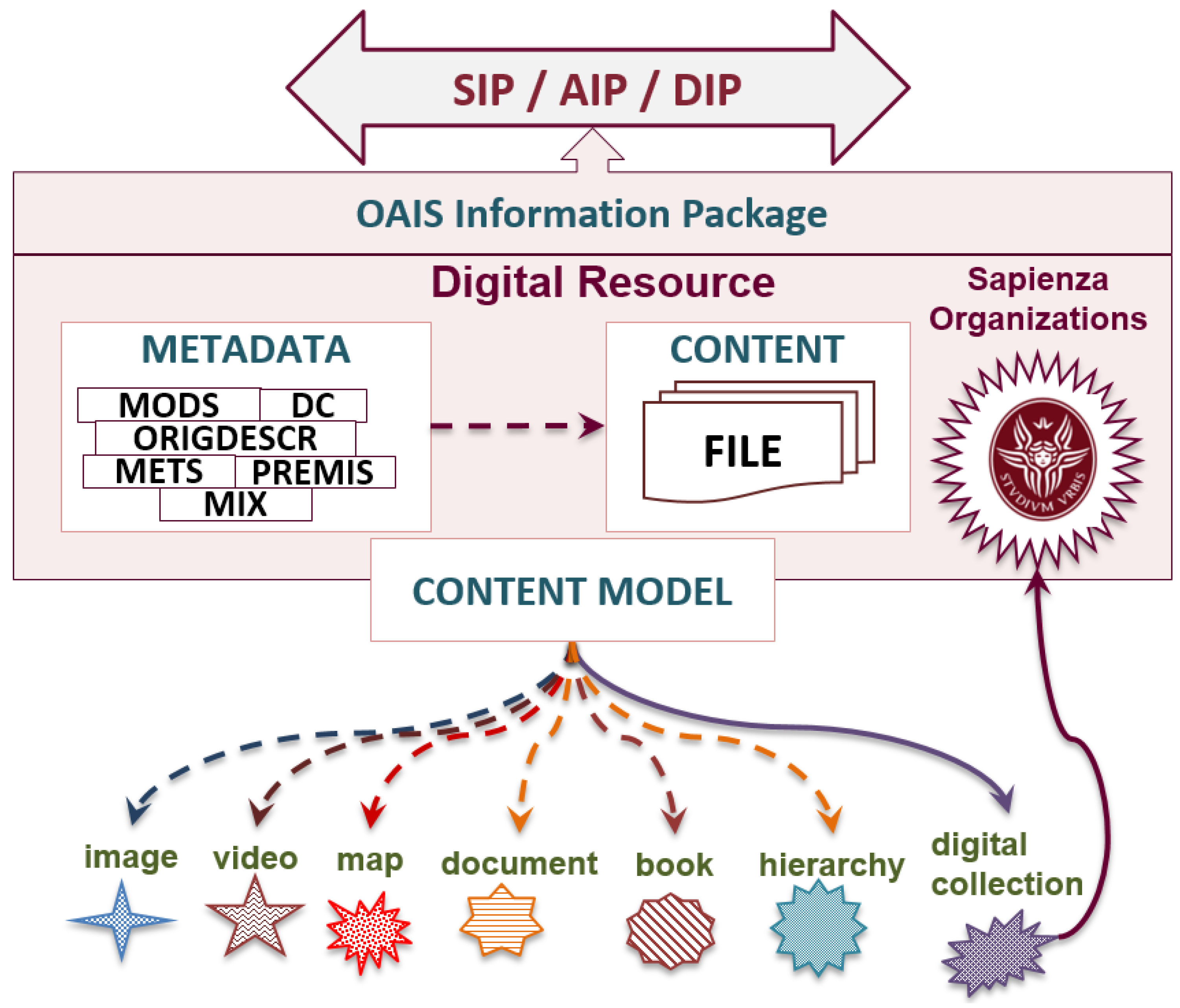 Computers 08 00049 g002
