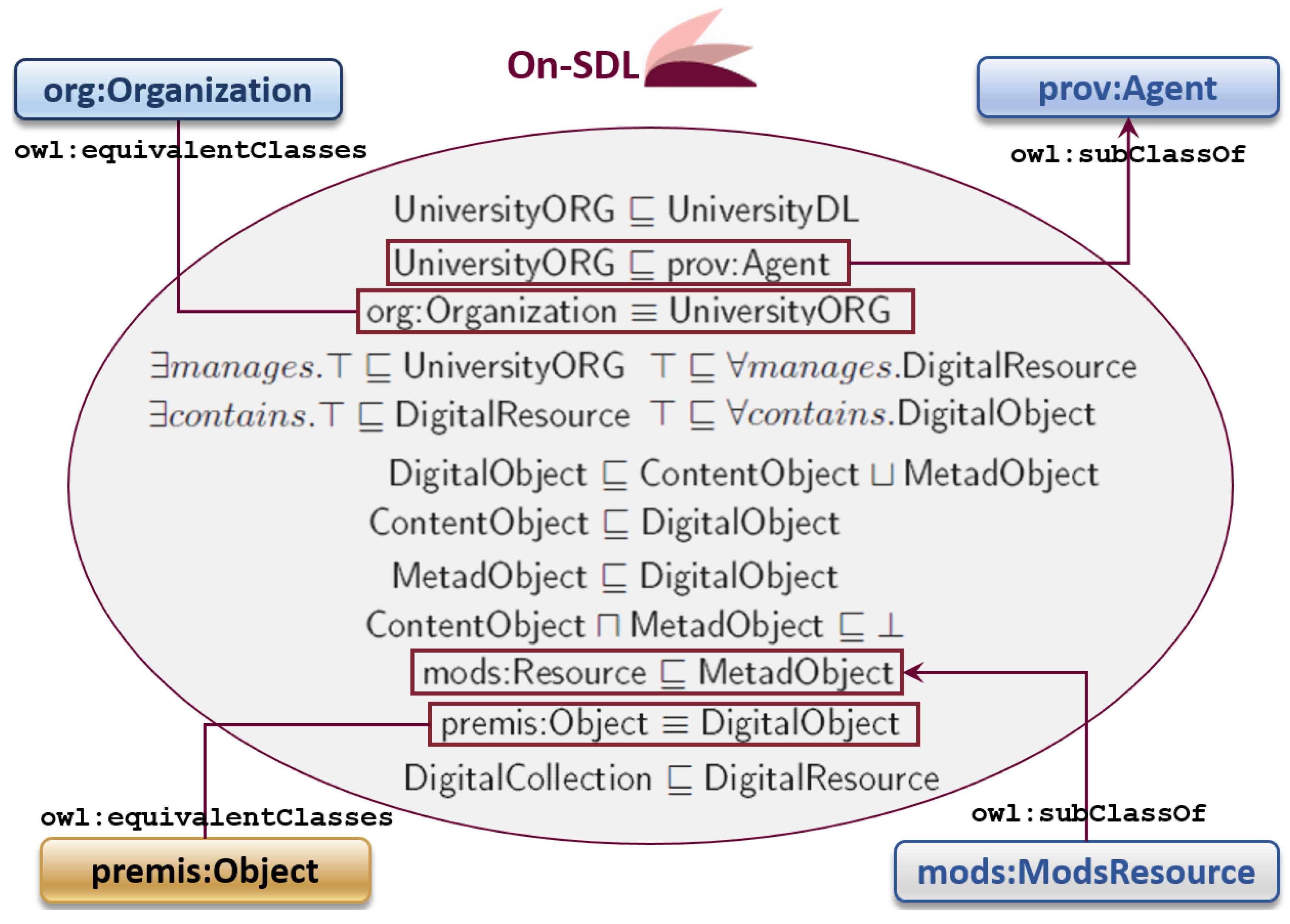 Computers 08 00049 g004