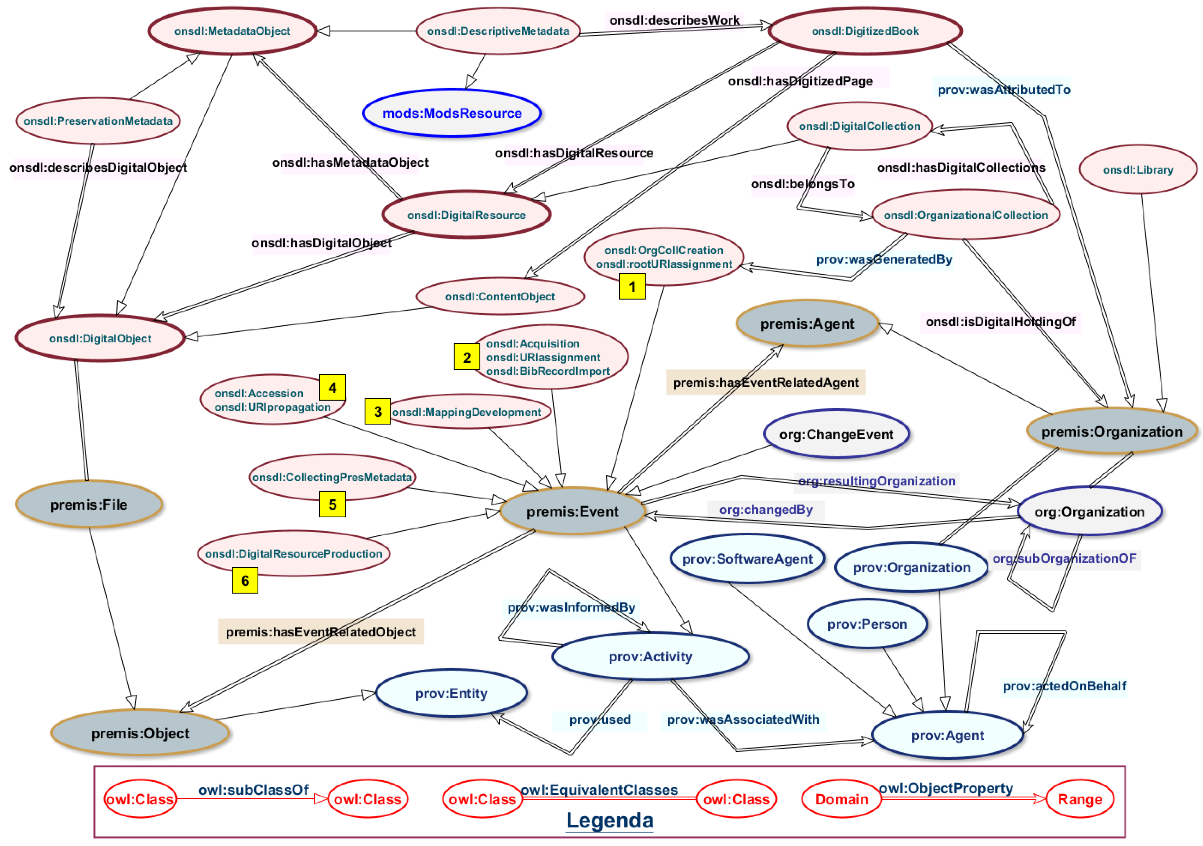 Computers 08 00049 g005