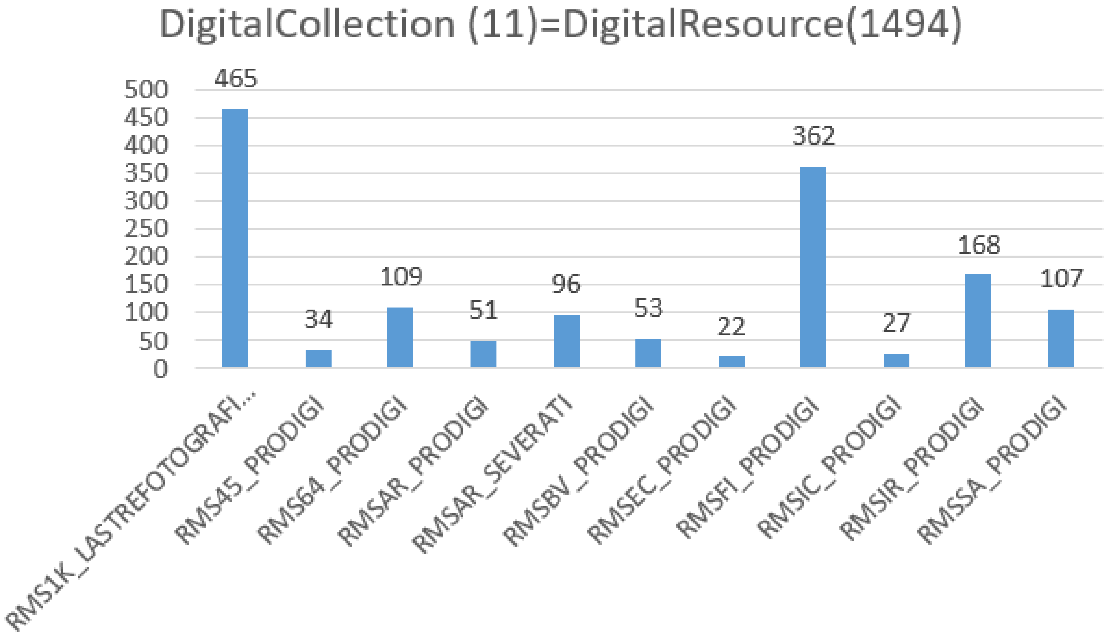 Computers 08 00049 g007