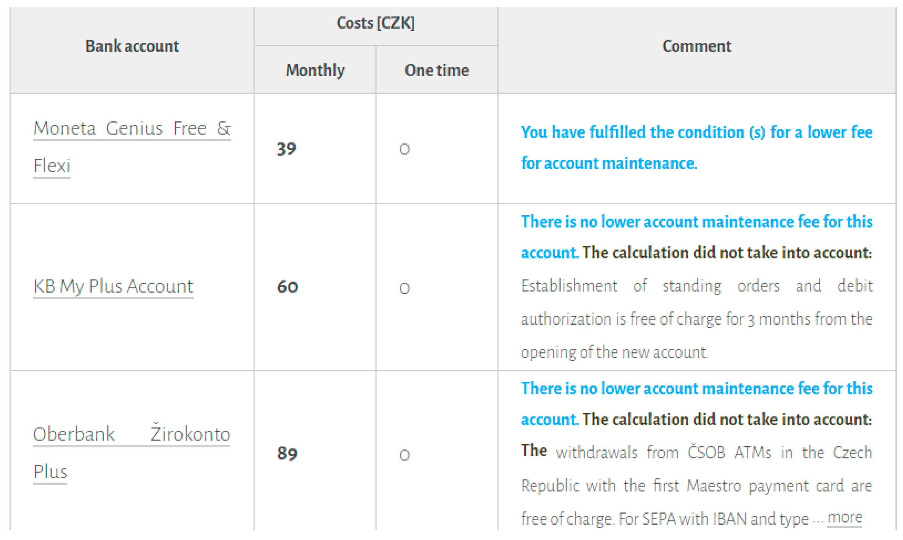 Computers 08 00064 g006