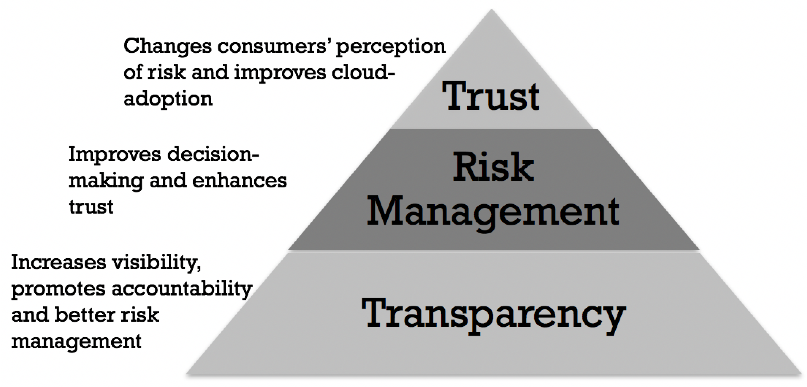Computers 08 00066 g001 Computers 08 00066 g001