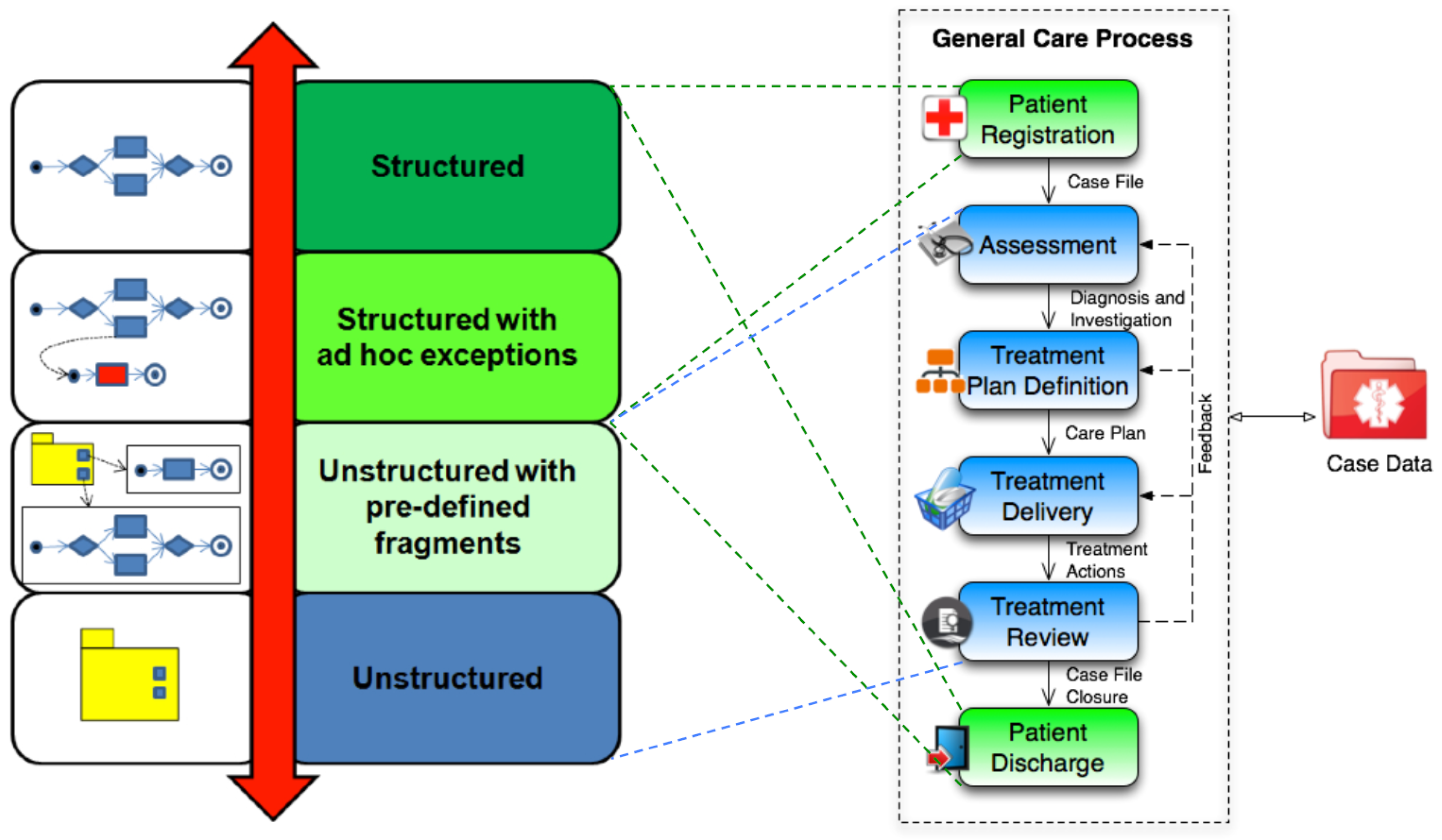 Computers 08 00067 g001