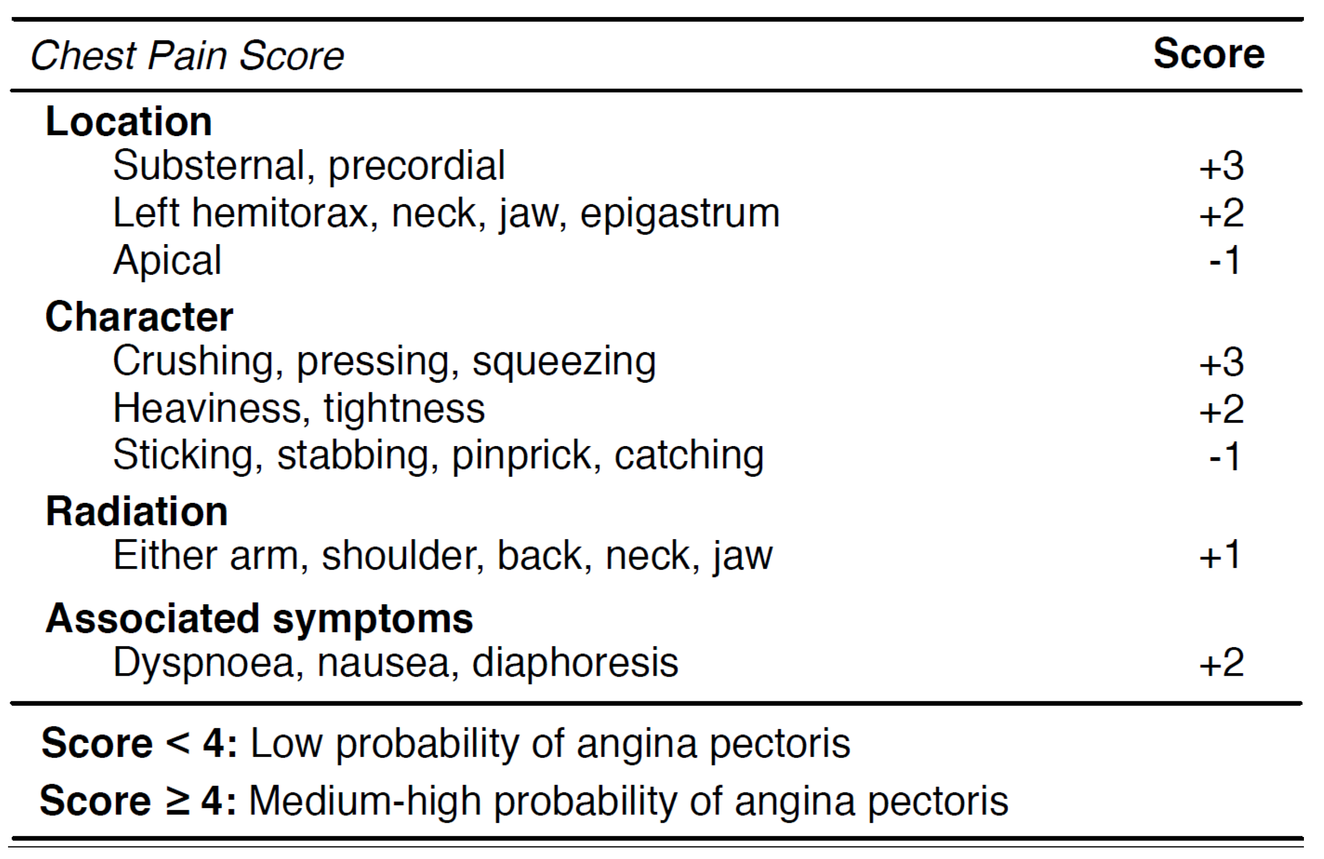 Computers 08 00067 g003
