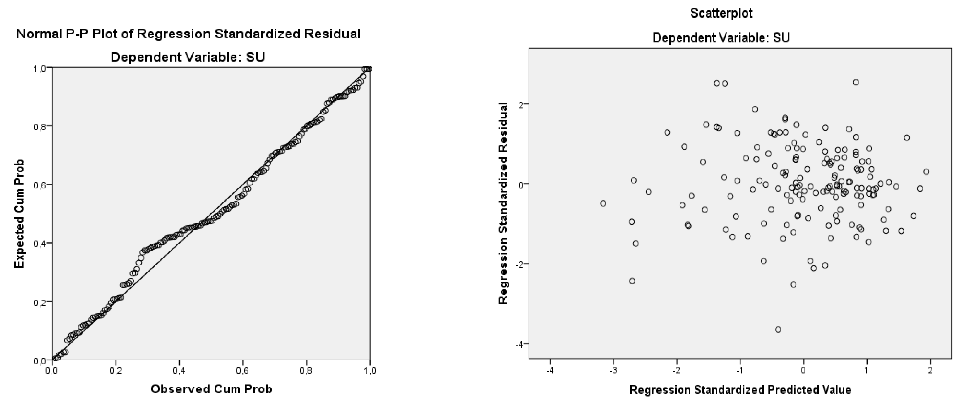 Computers 08 00074 g001
