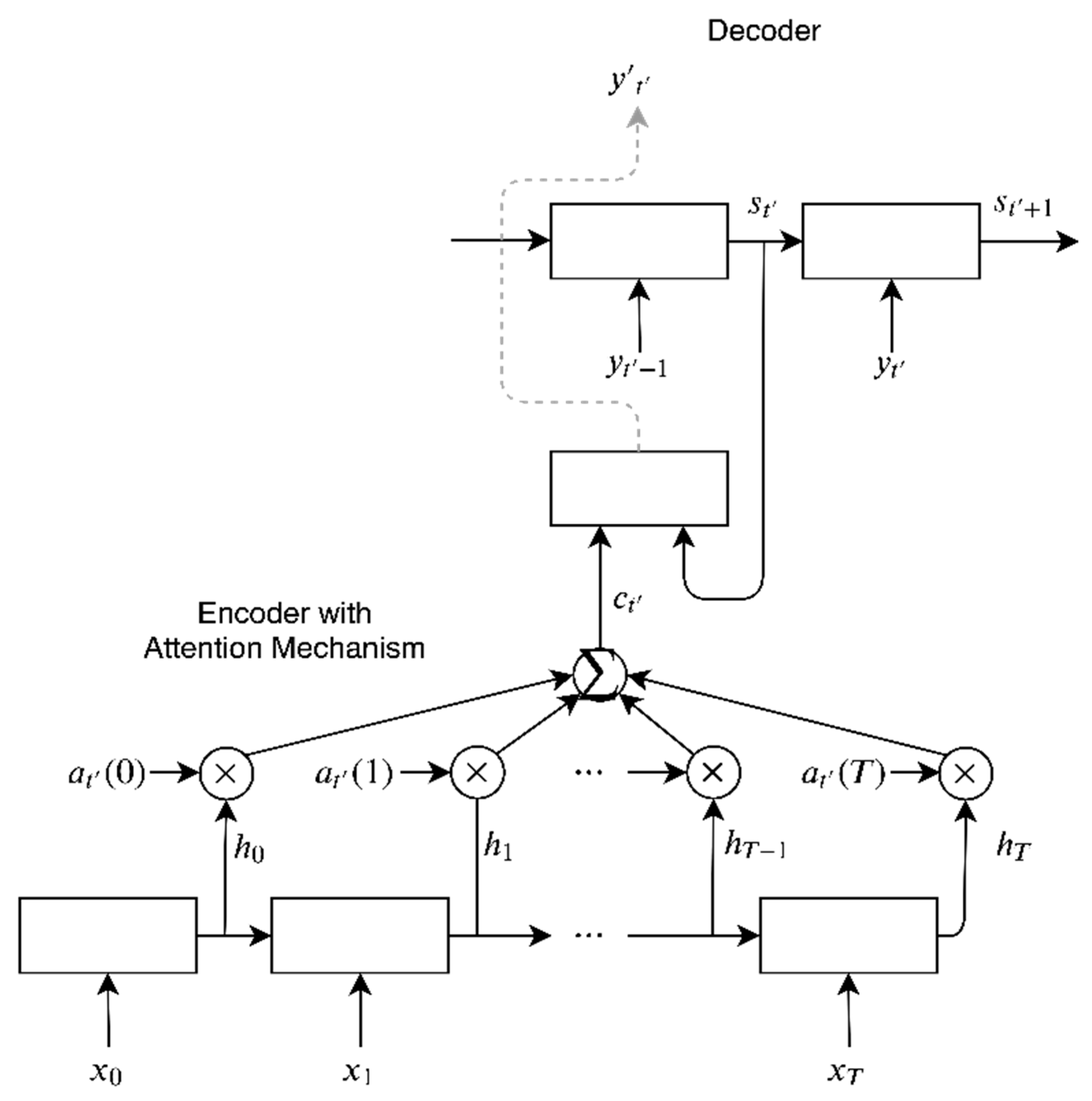 Computers 08 00076 g002