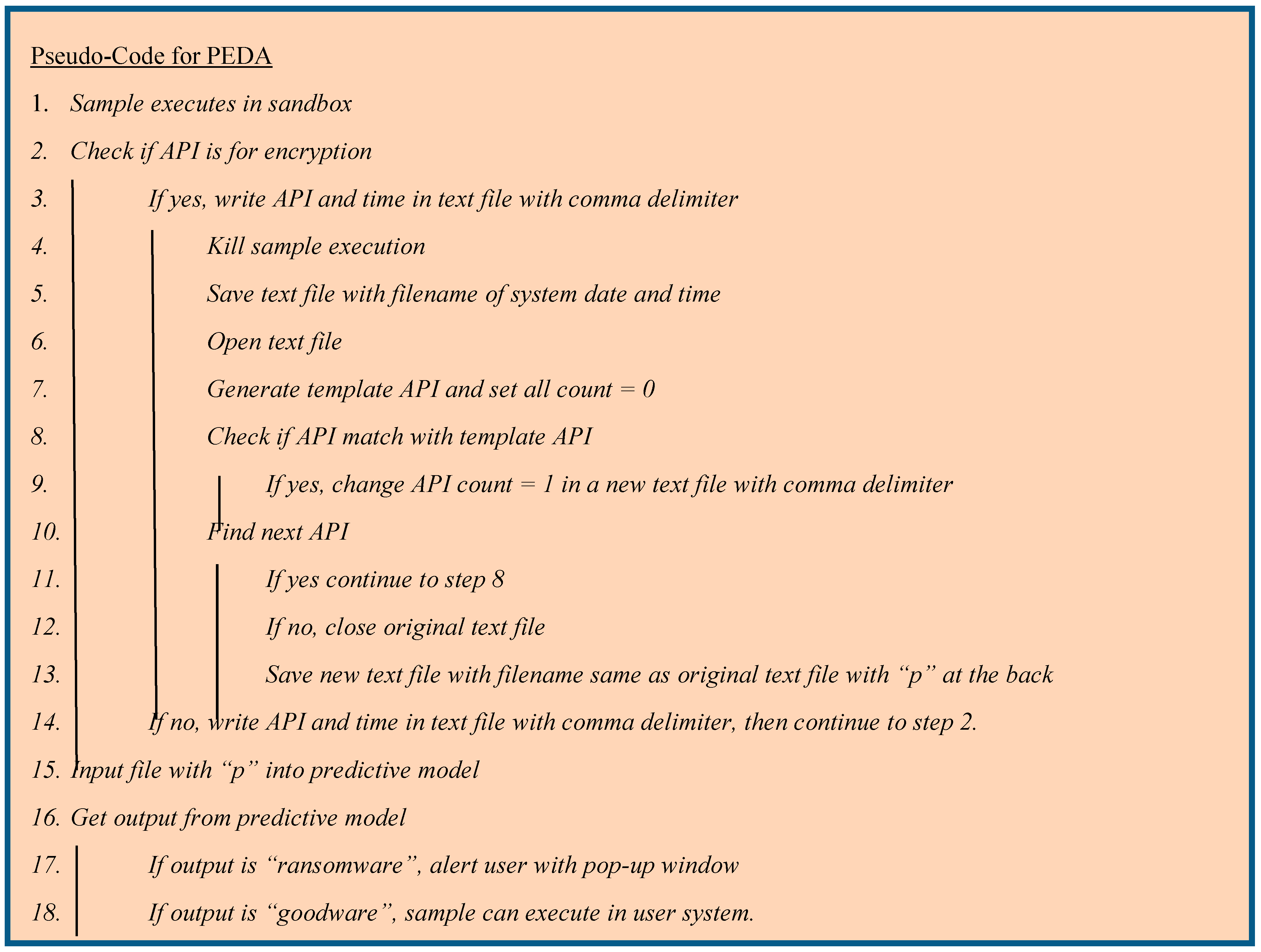 Computers 08 00079 g004 Computers 08 00079 g004