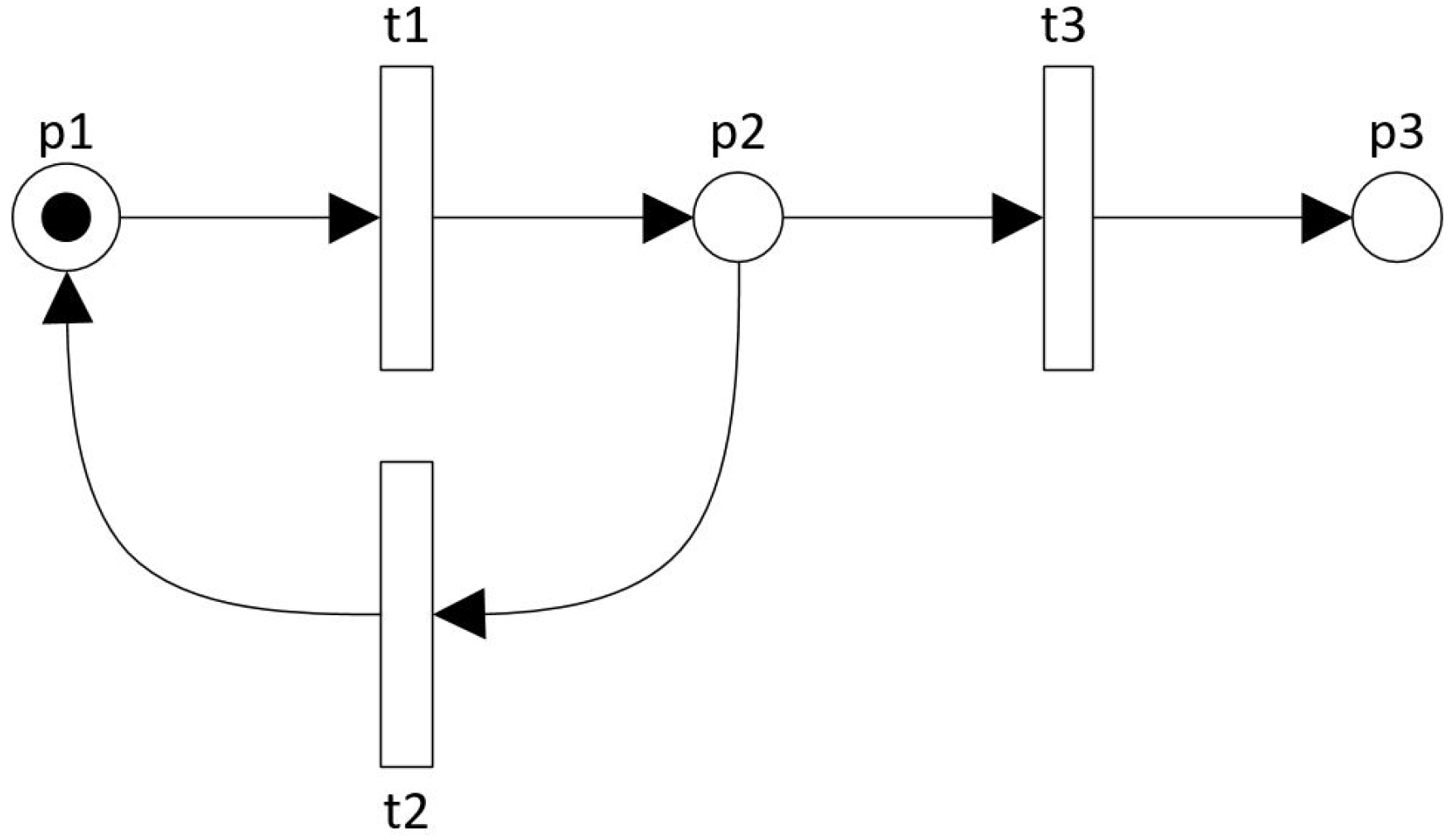 Computers 08 00083 g004