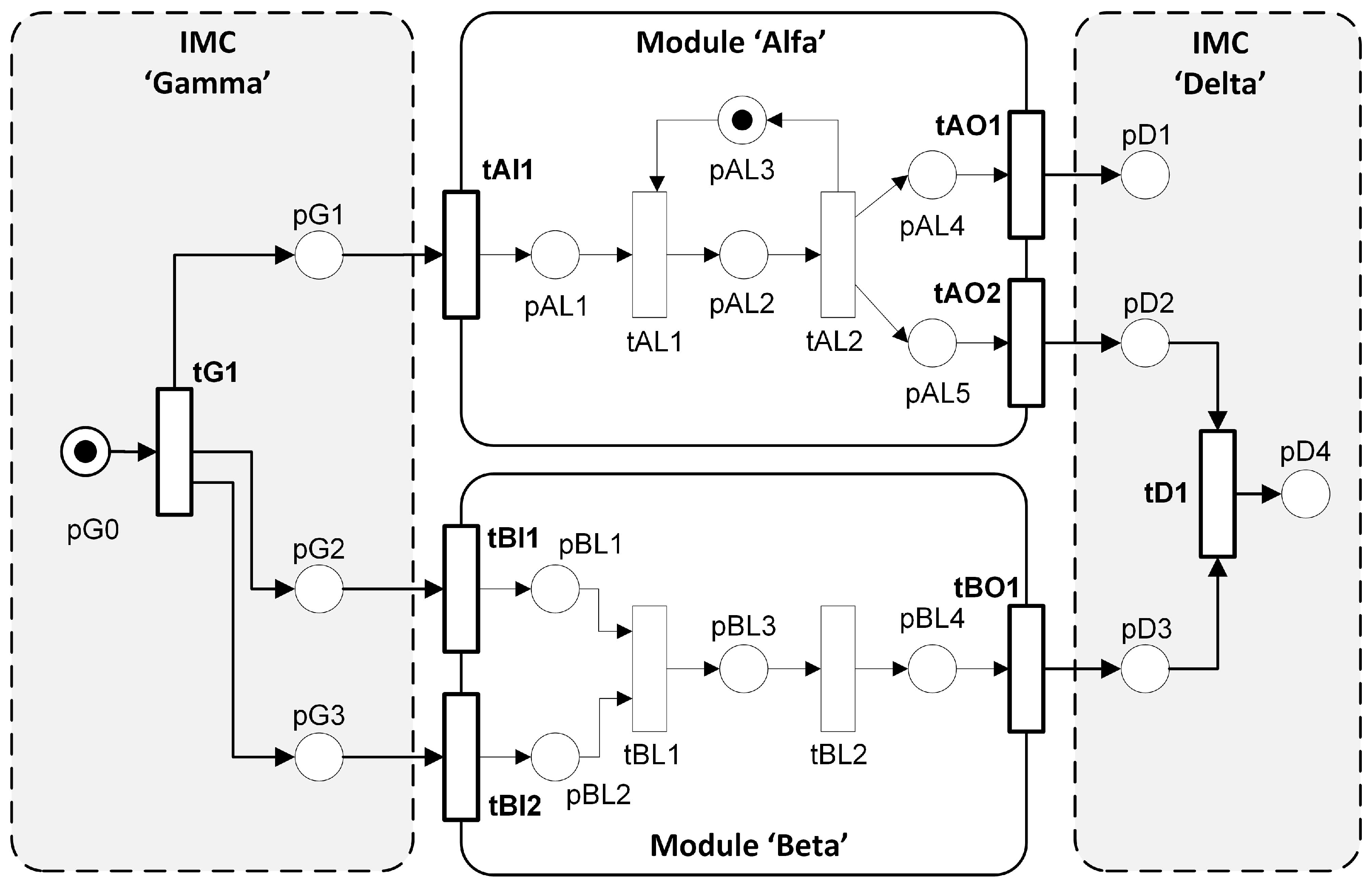 Computers 08 00083 g005