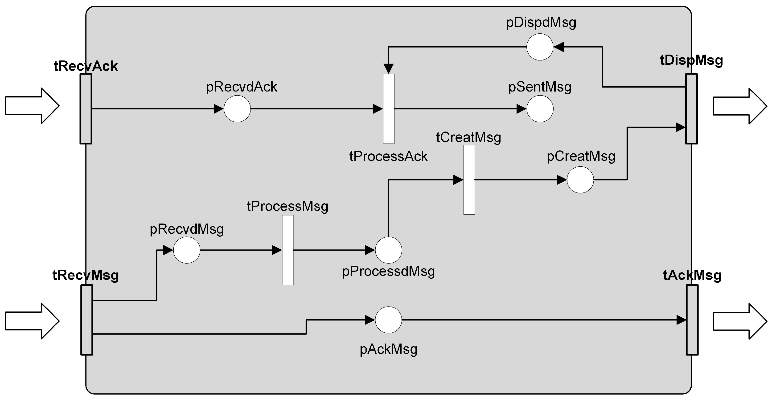 Computers 08 00083 g007