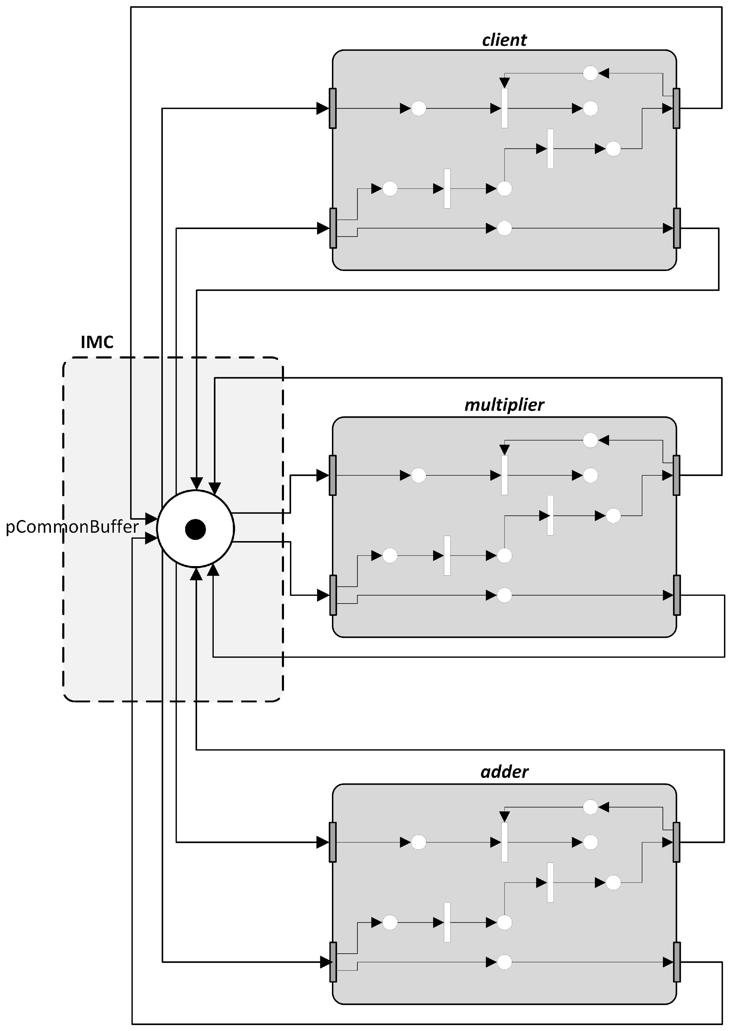Computers 08 00083 g008