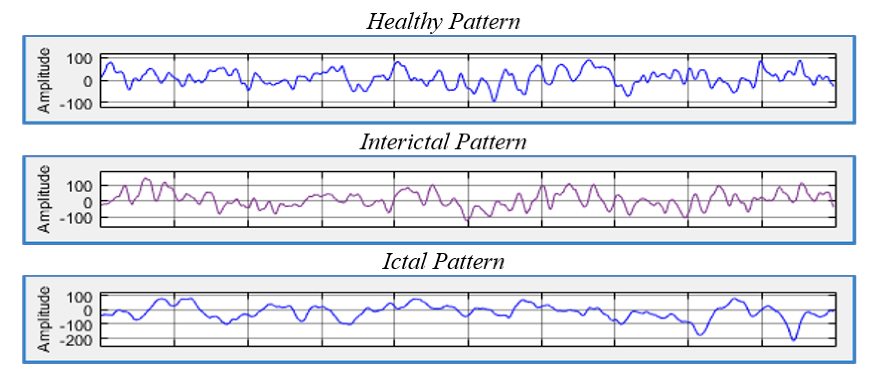 Computers 08 00084 g001