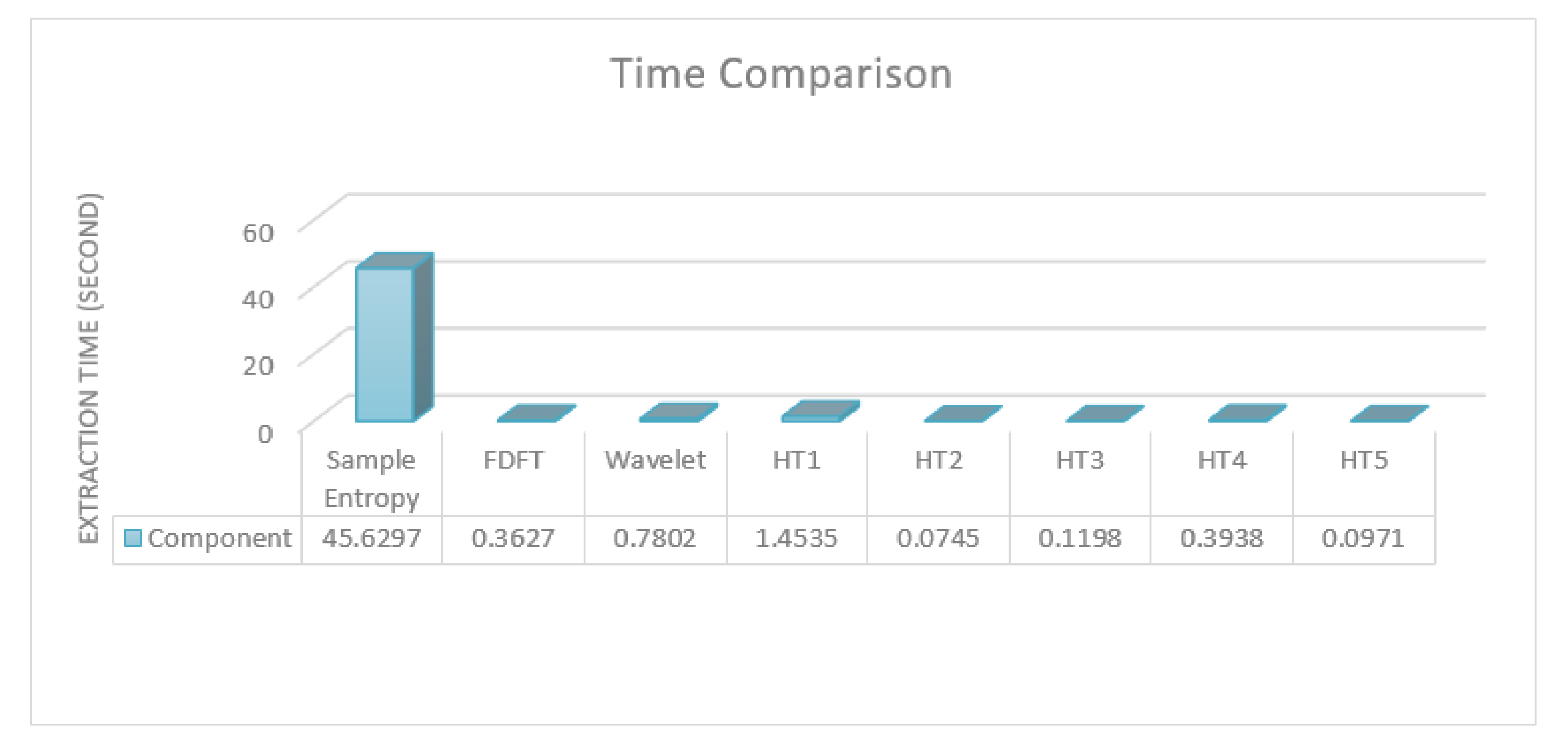 Computers 08 00084 g006