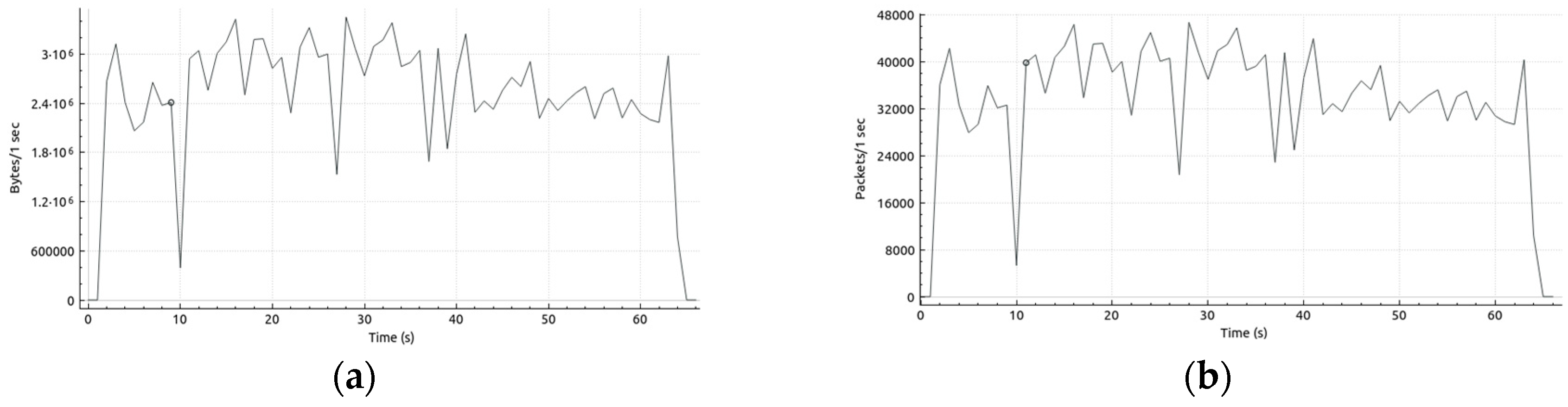 Computers 08 00085 g012