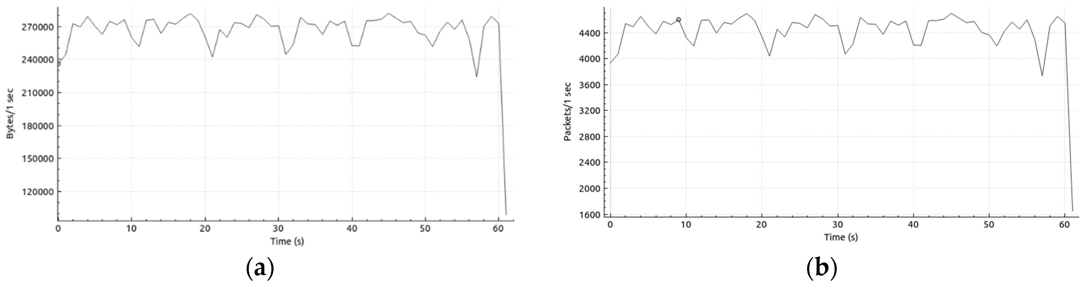 Computers 08 00085 g015