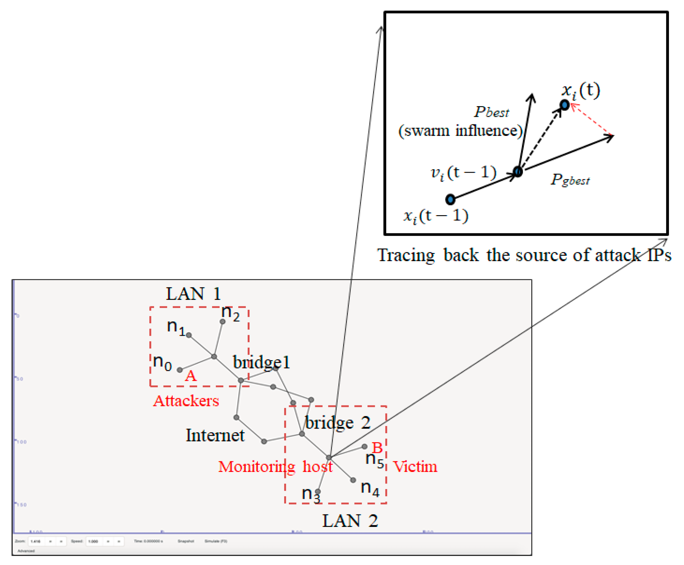 Computers 08 00088 g002