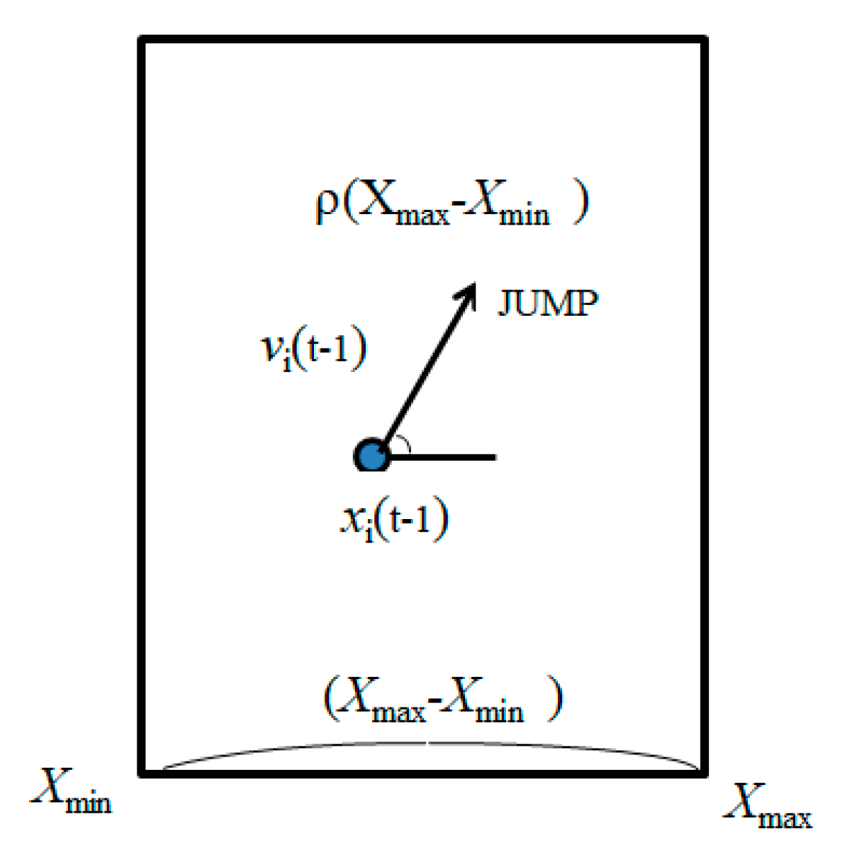 Computers 08 00088 g004