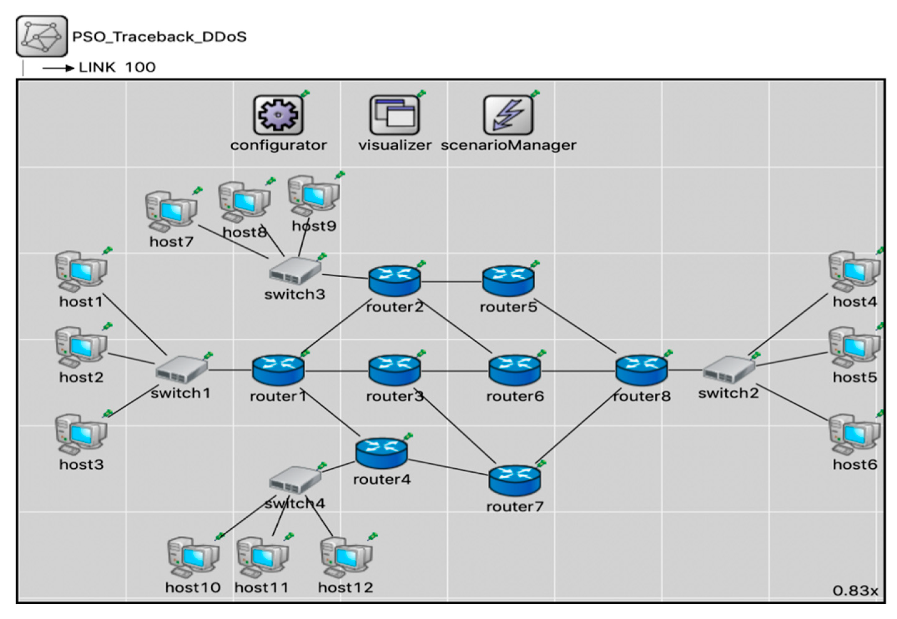 Computers 08 00088 g005