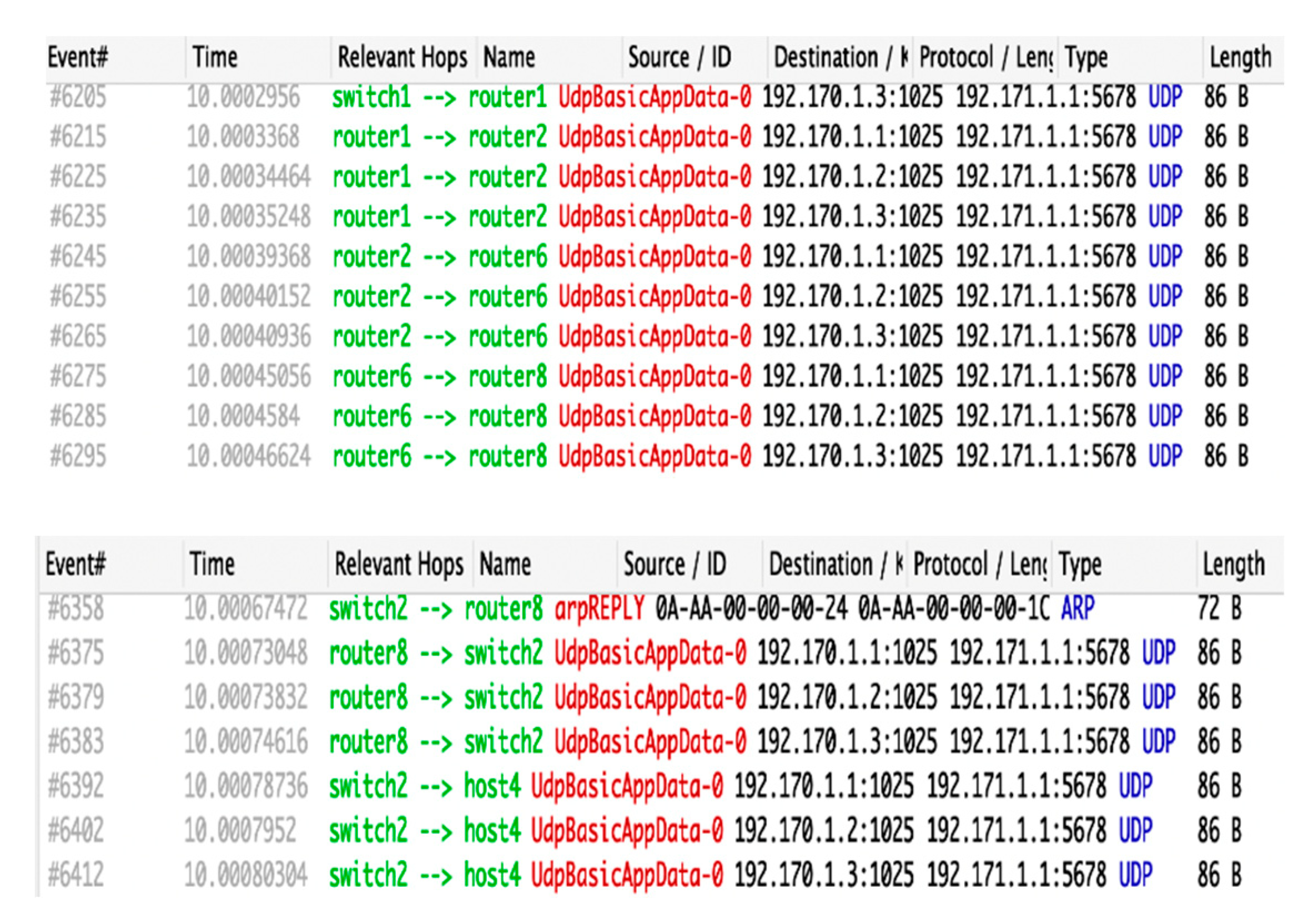 Computers 08 00088 g006