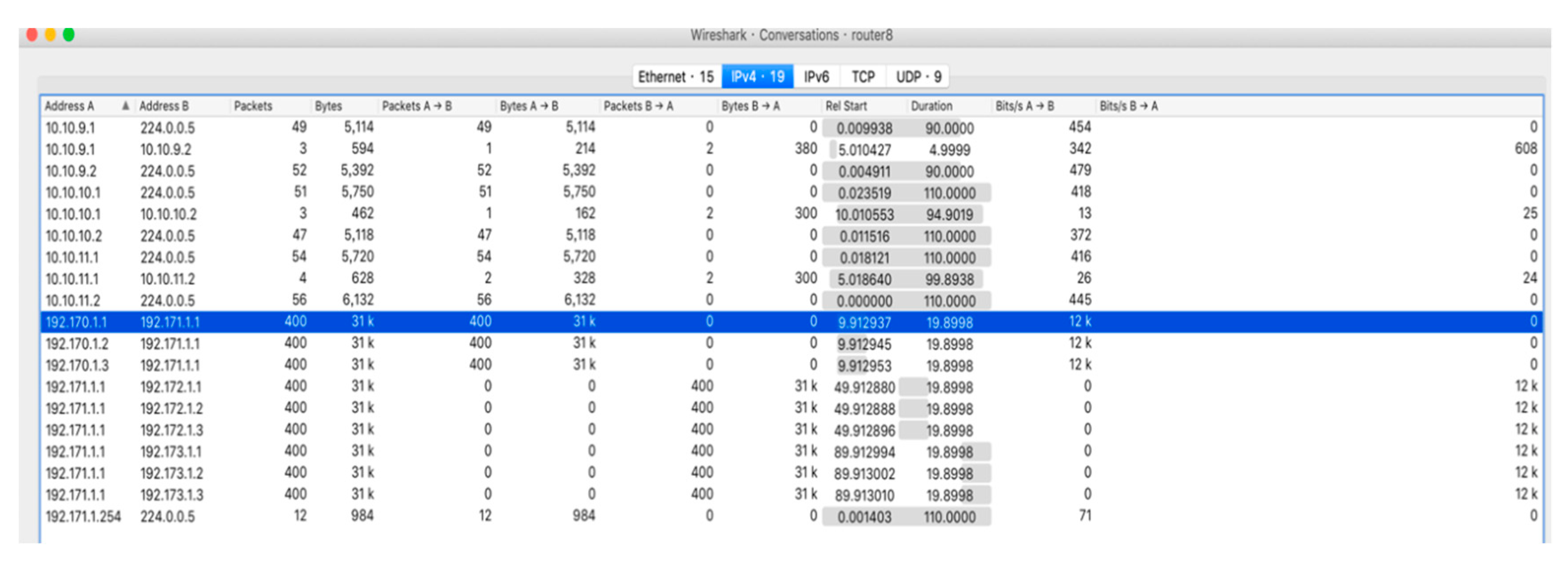 Computers 08 00088 g009