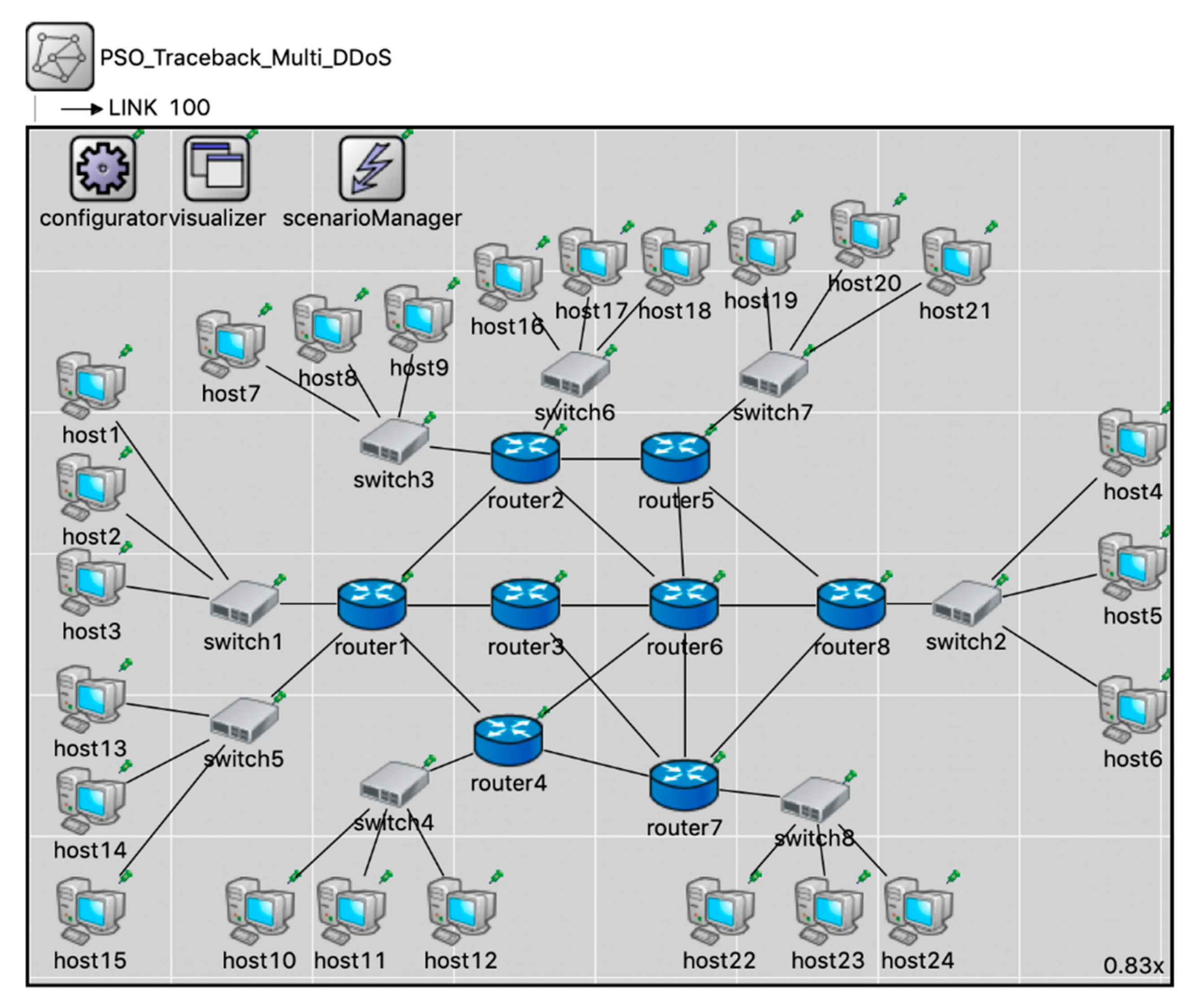 Computers 08 00088 g010