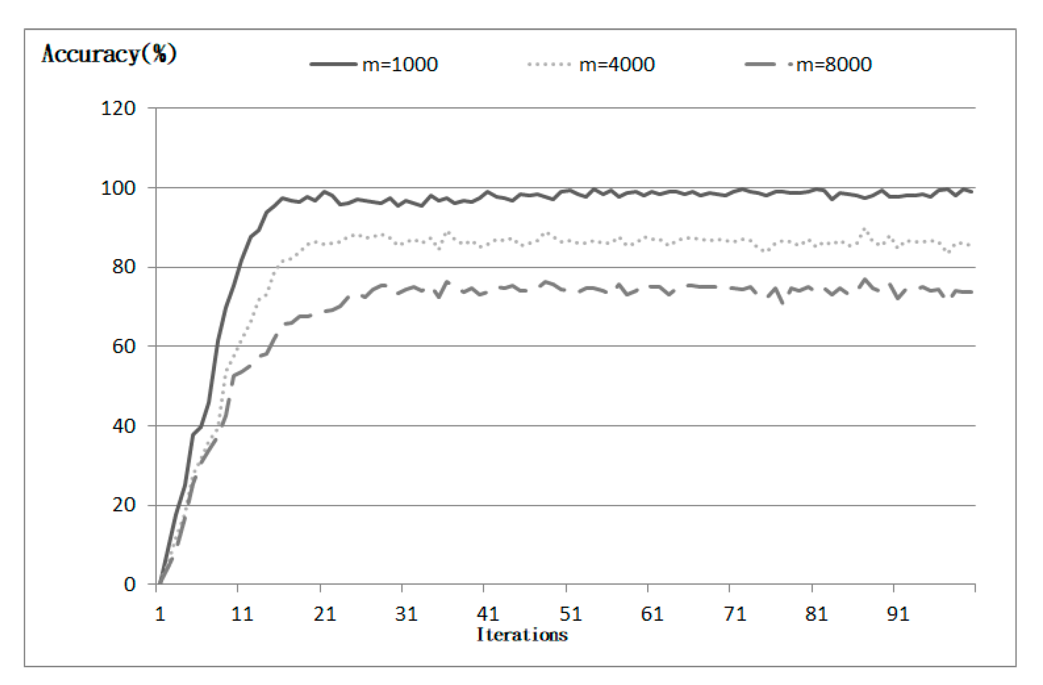 Computers 08 00088 g011
