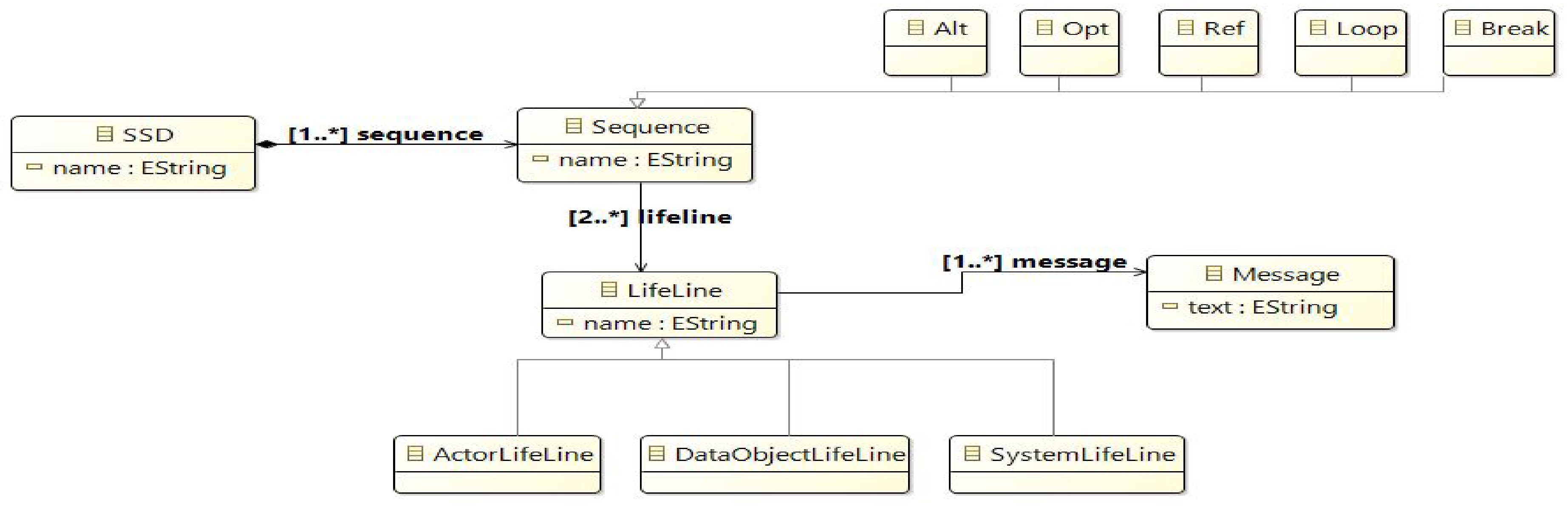 Computers 08 00089 g003
