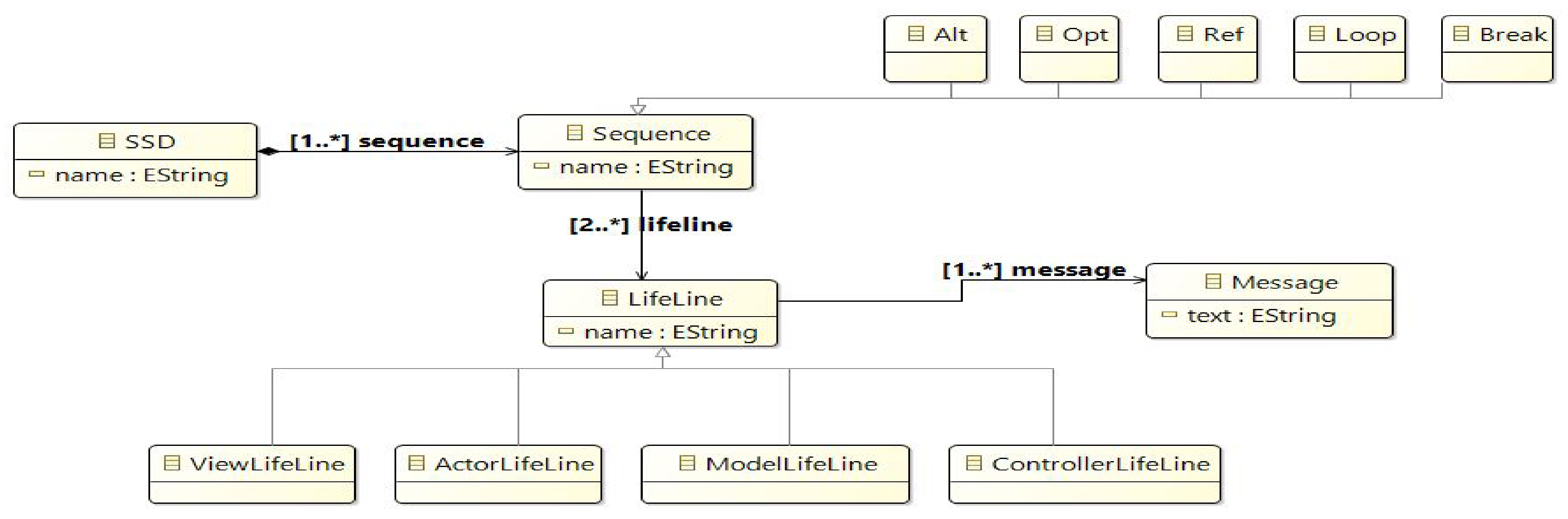Computers 08 00089 g004 Computers 08 00089 g004