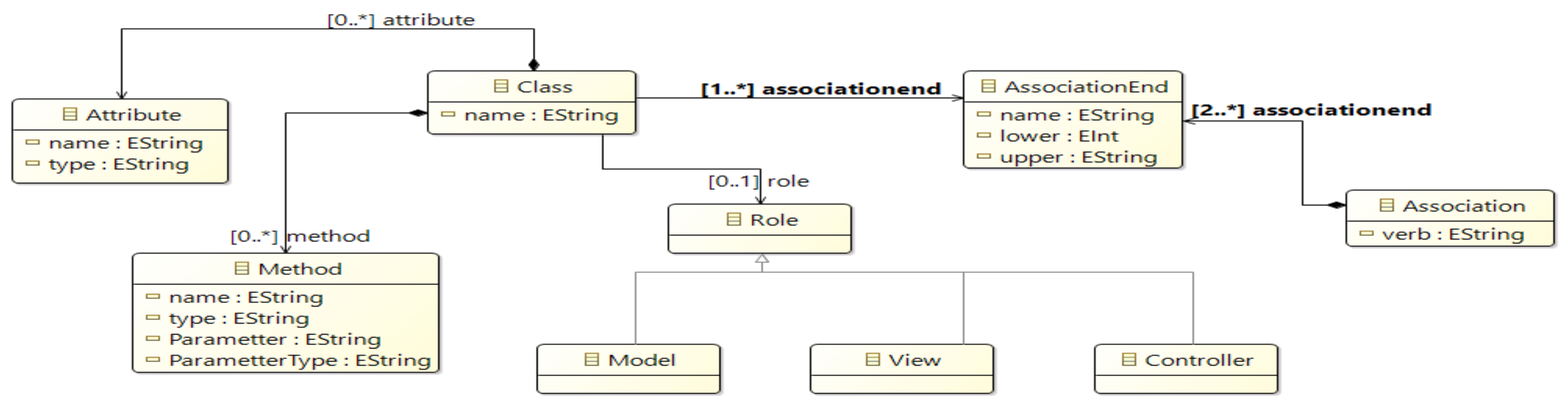 Computers 08 00089 g005 Computers 08 00089 g005