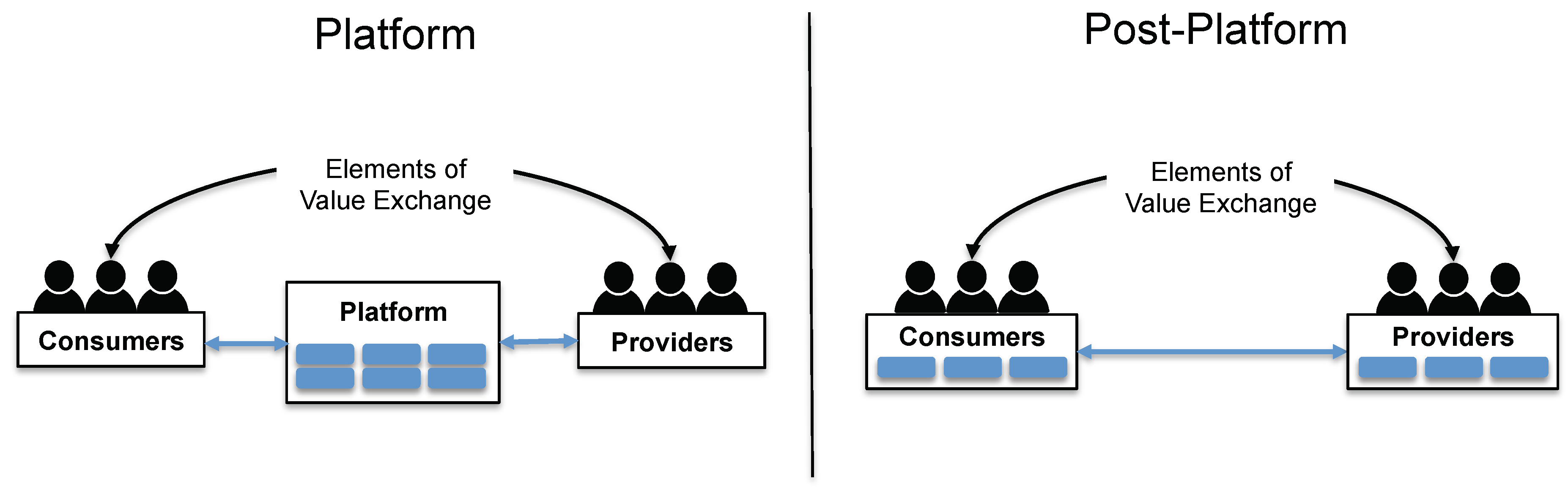 Computers 08 00090 g001 Computers 08 00090 g001