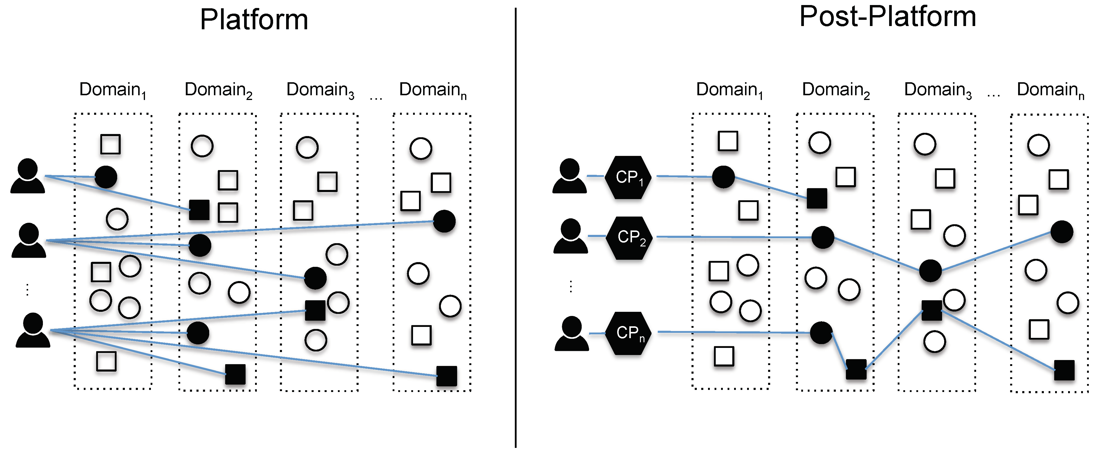 Computers 08 00090 g002 Computers 08 00090 g002