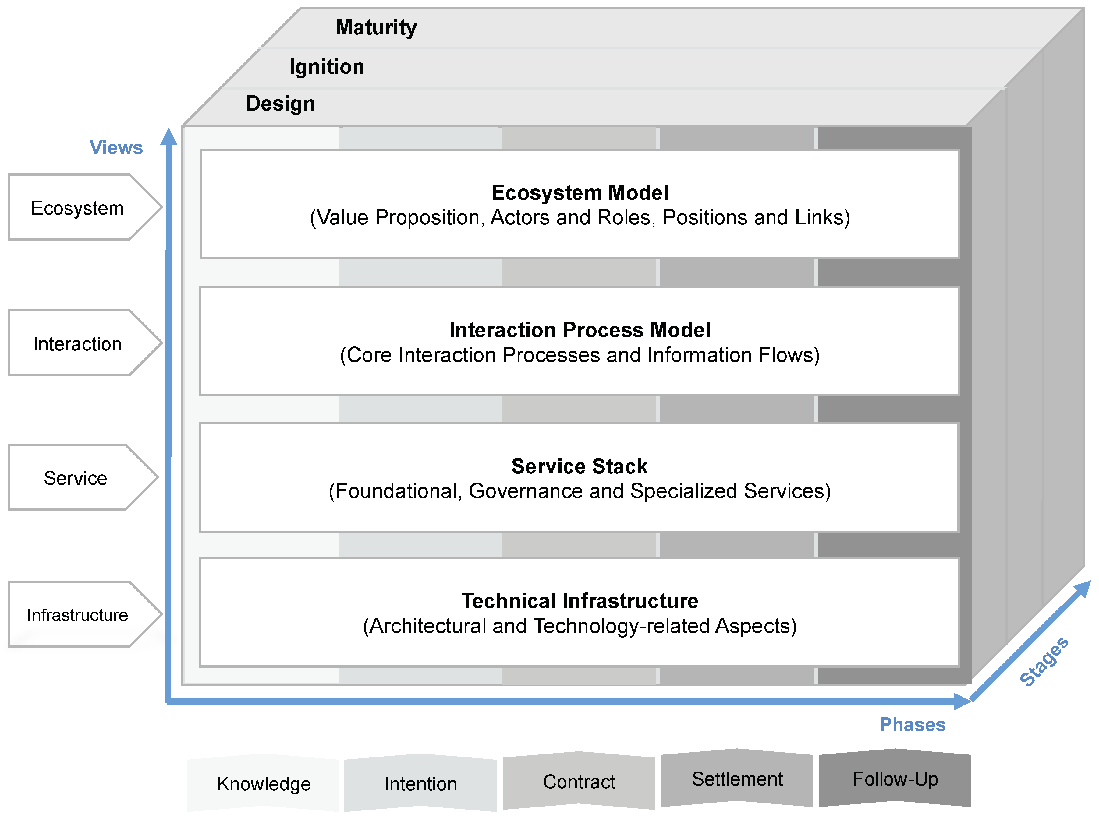Computers 08 00090 g003 Computers 08 00090 g003