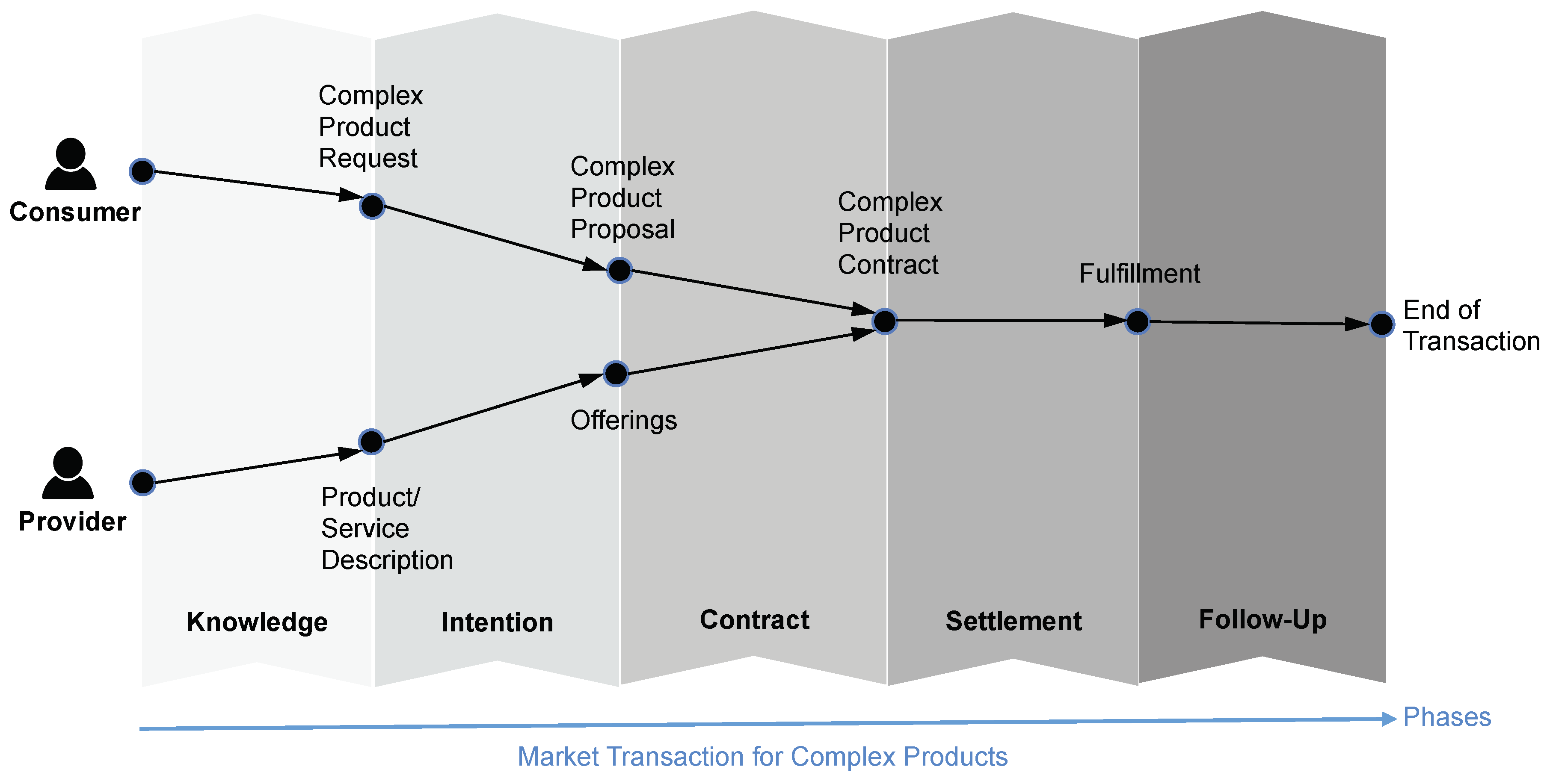 Computers 08 00090 g004 Computers 08 00090 g004