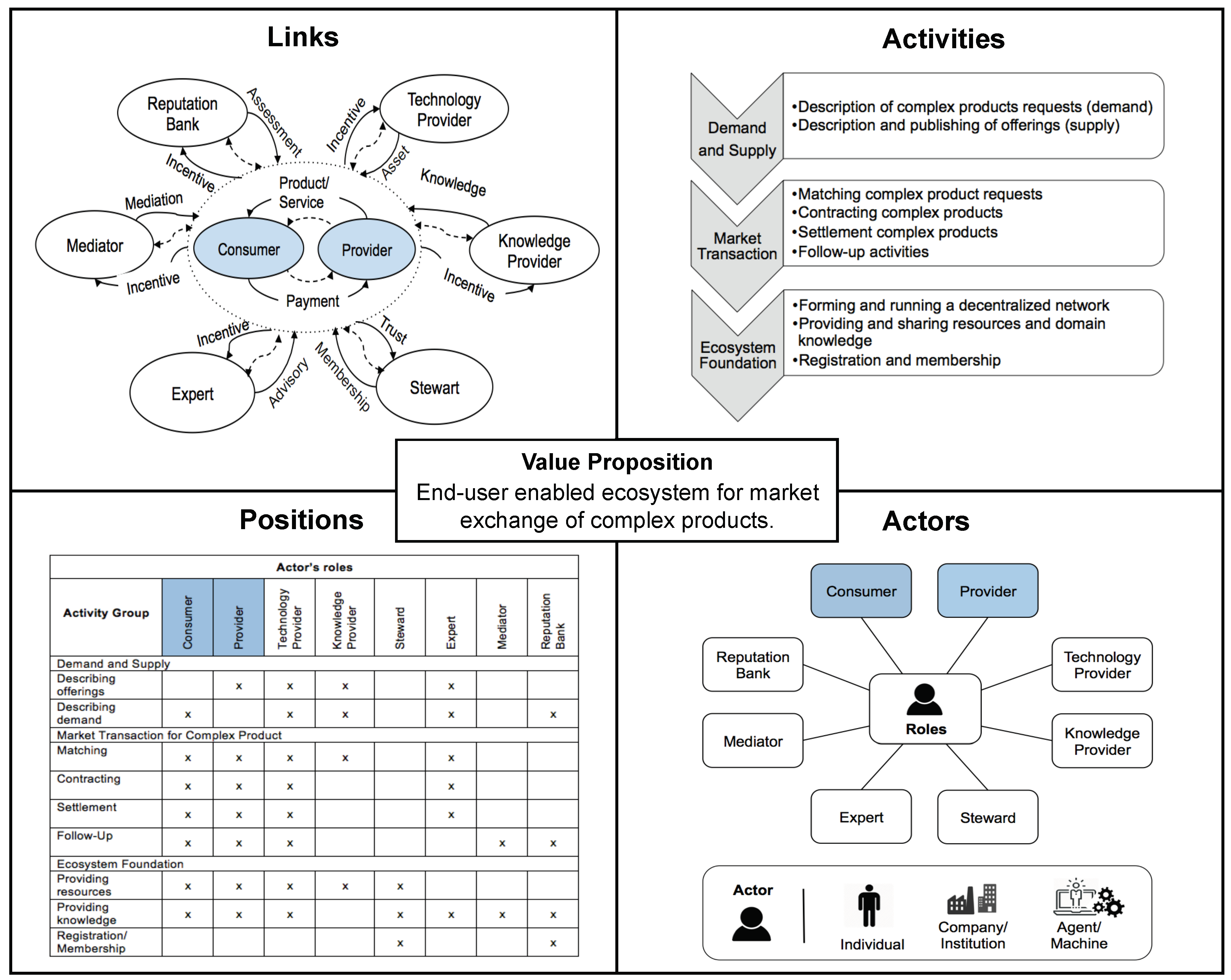 Computers 08 00090 g005 Computers 08 00090 g005