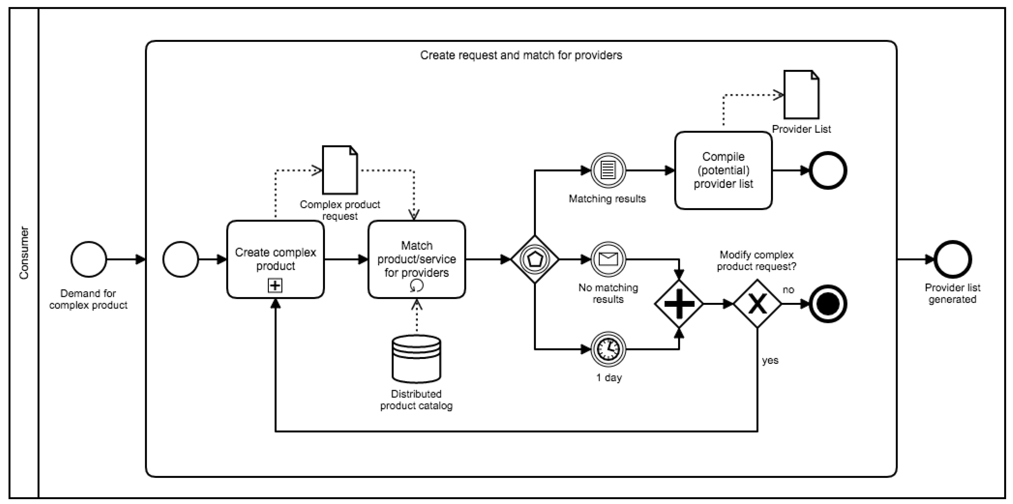 Computers 08 00090 g009 Computers 08 00090 g009