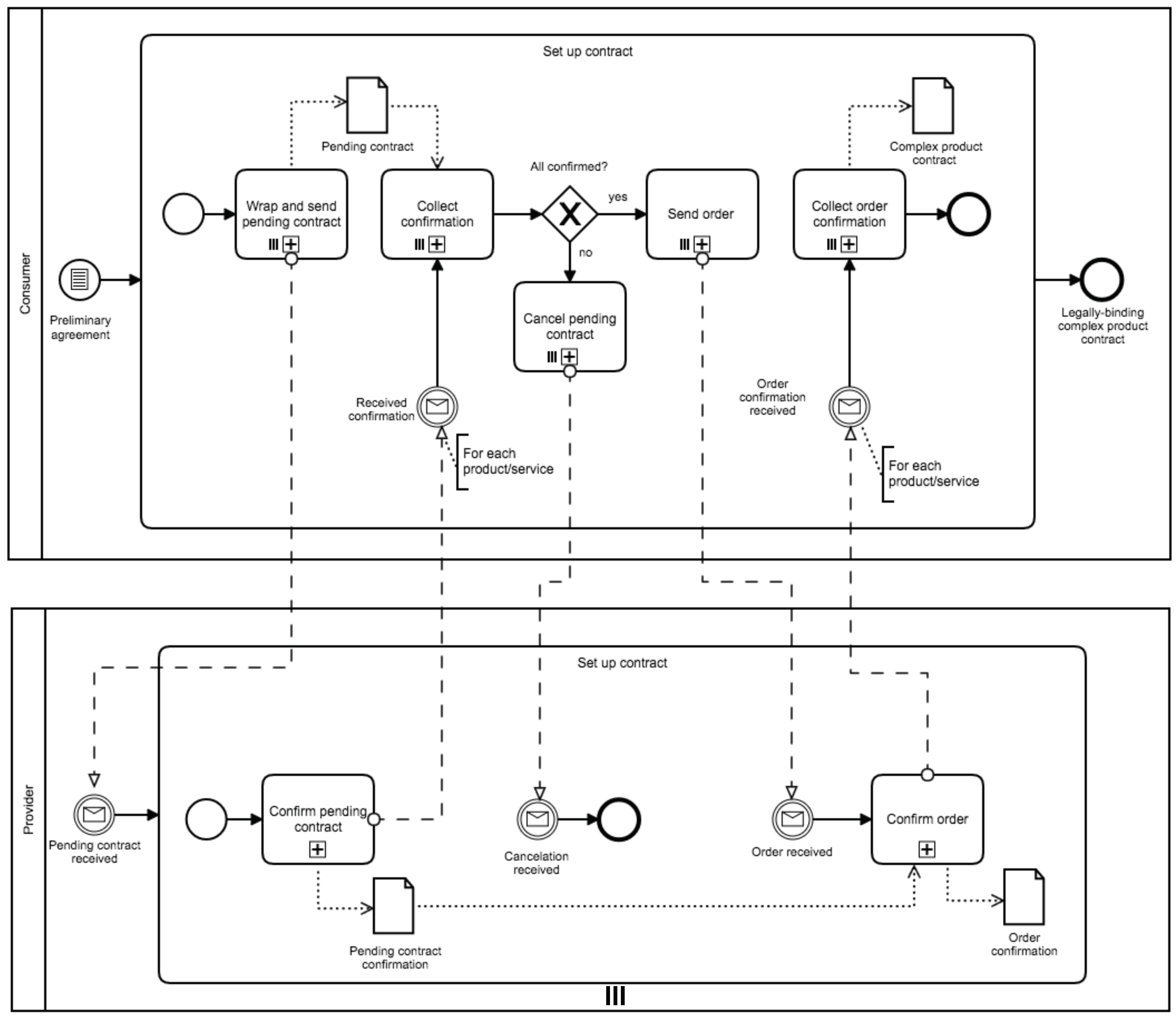 Computers 08 00090 g011 Computers 08 00090 g011
