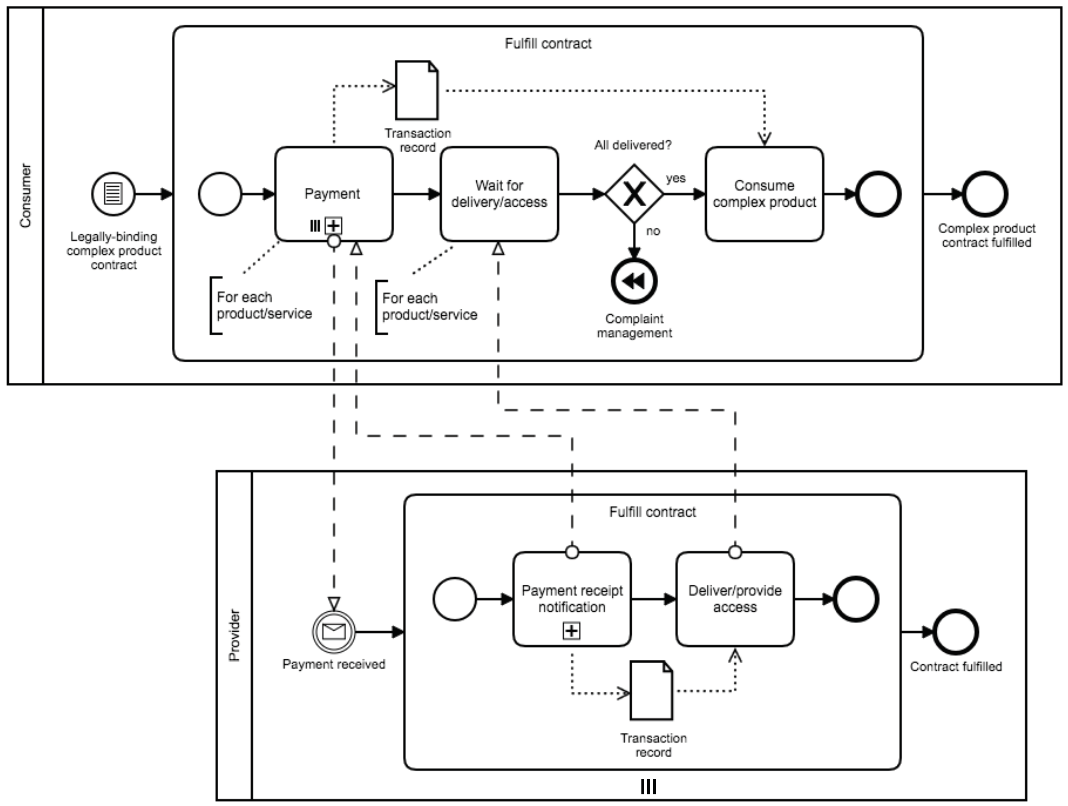 Computers 08 00090 g012 Computers 08 00090 g012
