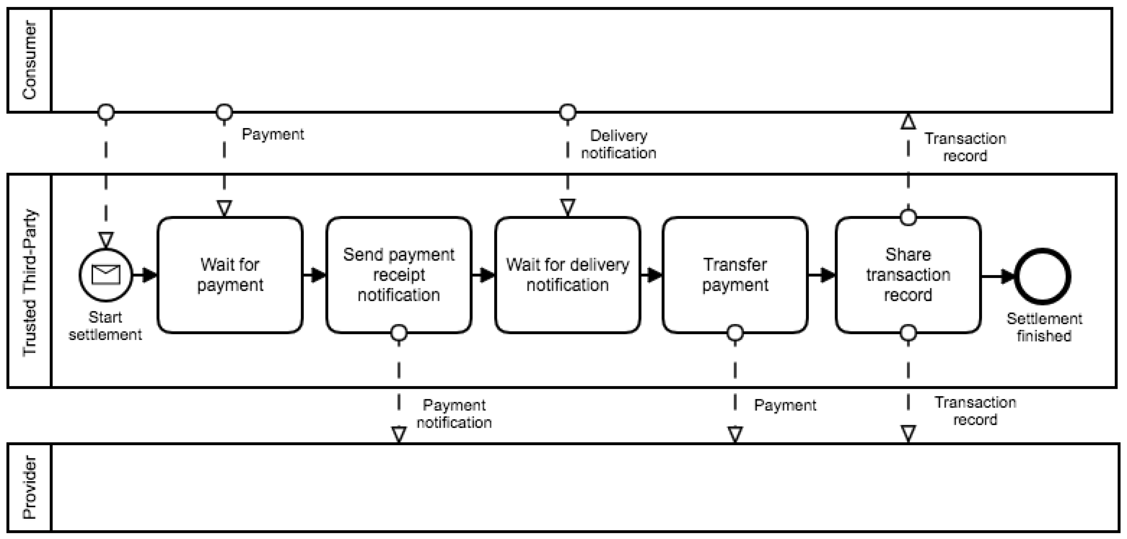 Computers 08 00090 g013 Computers 08 00090 g013
