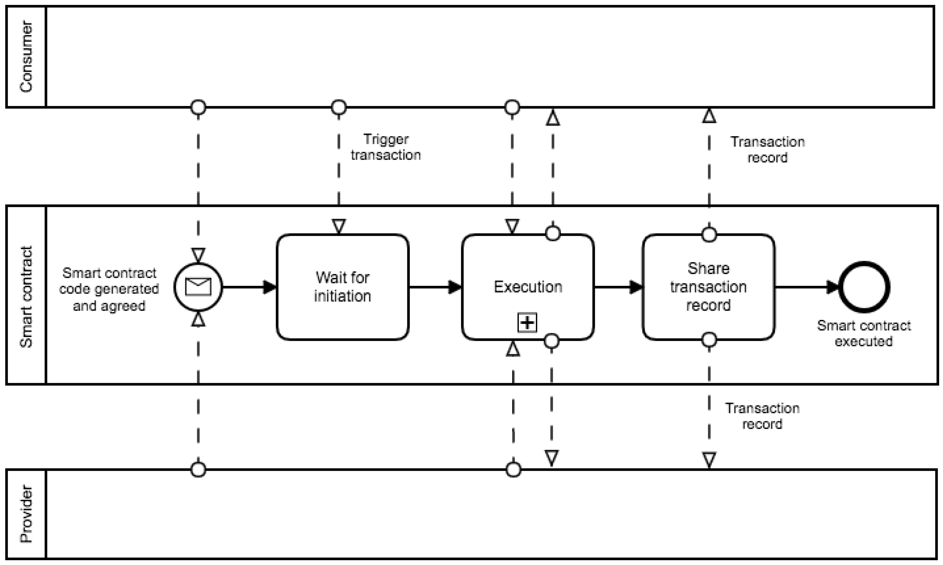 Computers 08 00090 g014 Computers 08 00090 g014