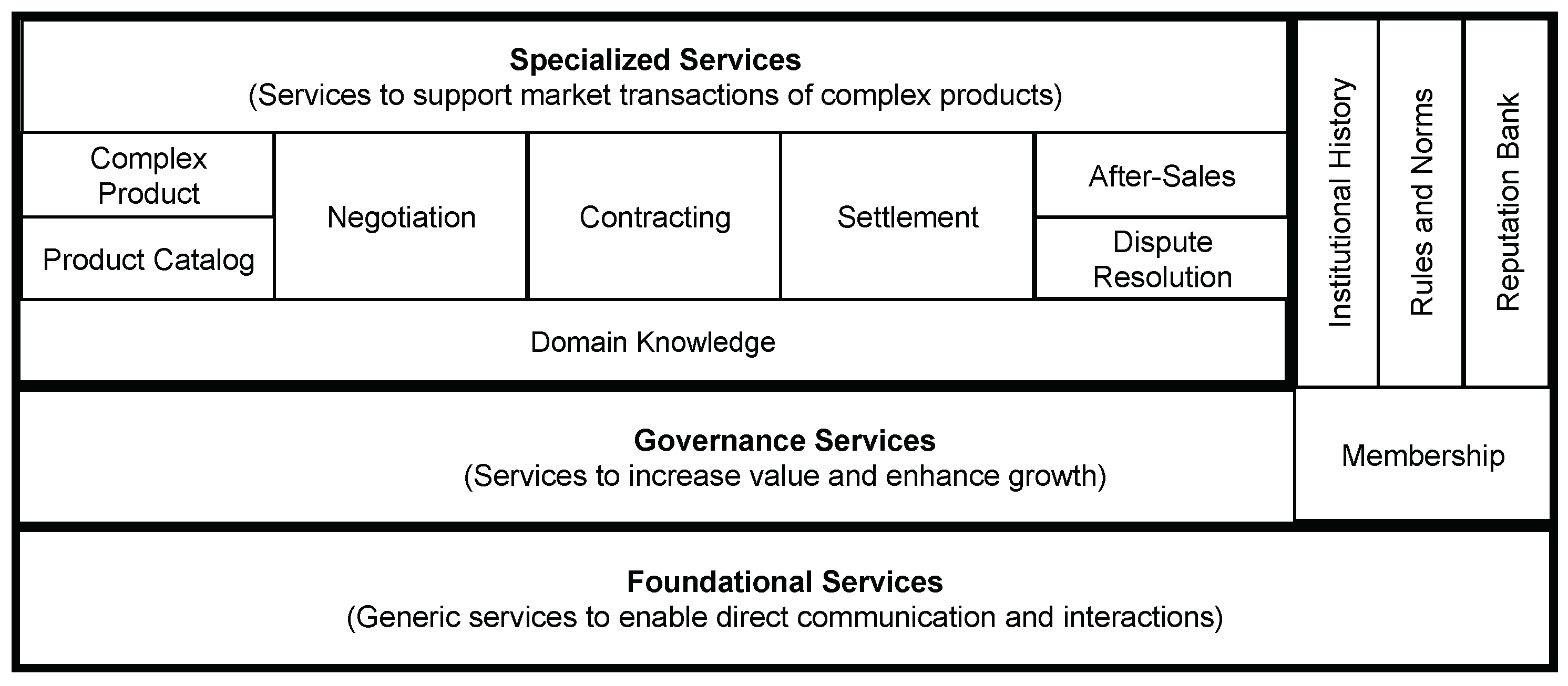 Computers 08 00090 g016 Computers 08 00090 g016