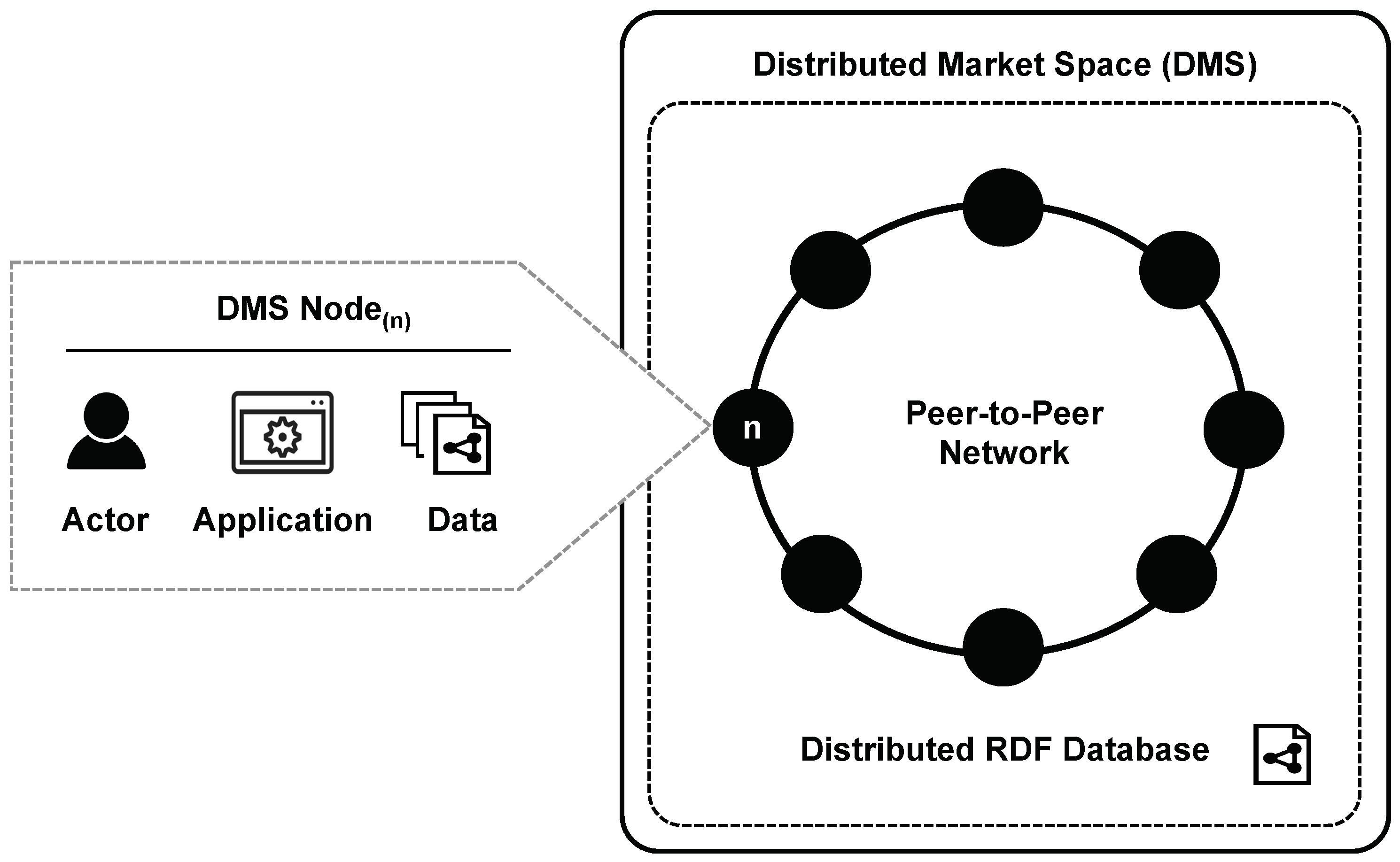Computers 08 00090 g017 Computers 08 00090 g017
