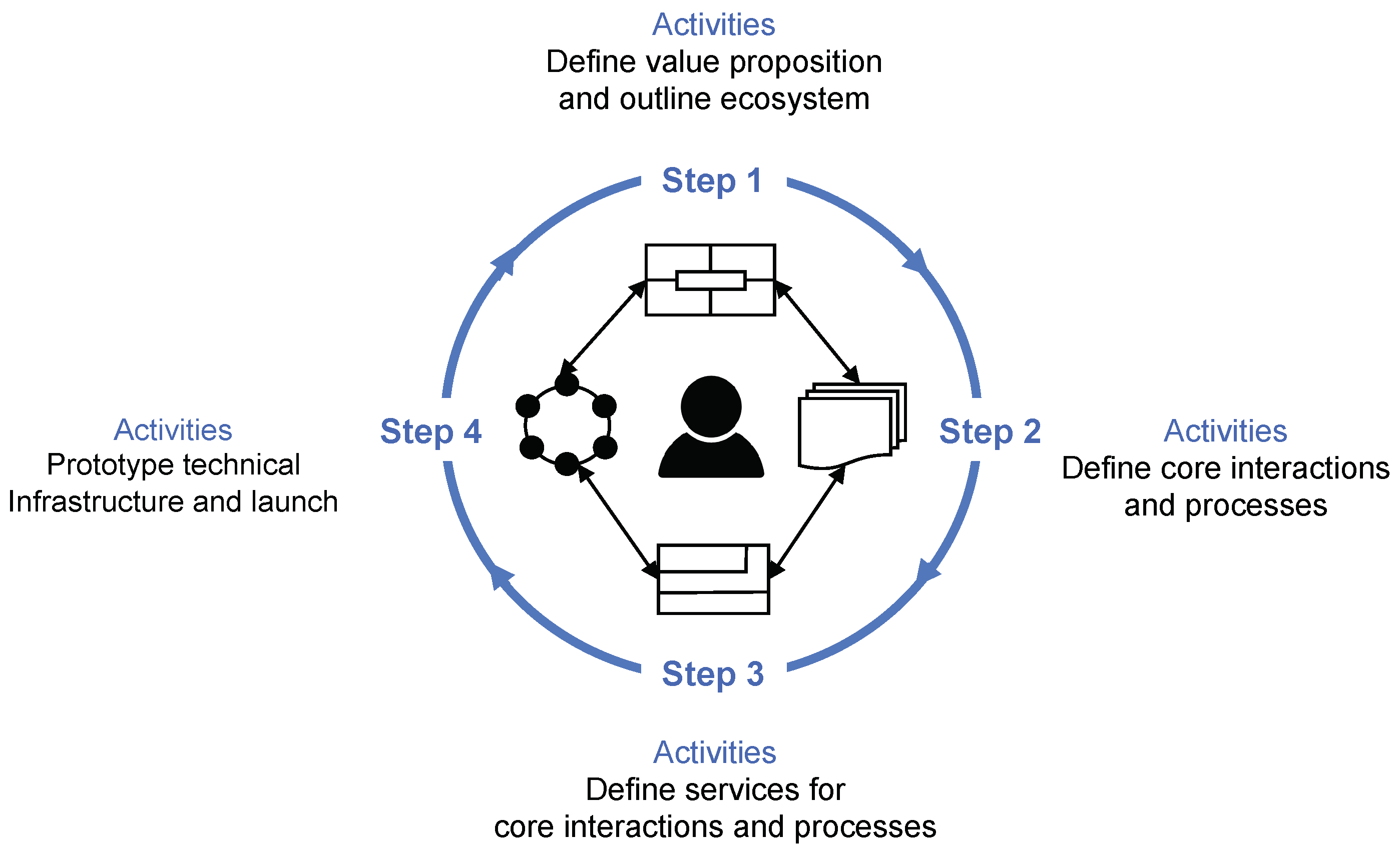 Computers 08 00090 g019 Computers 08 00090 g019